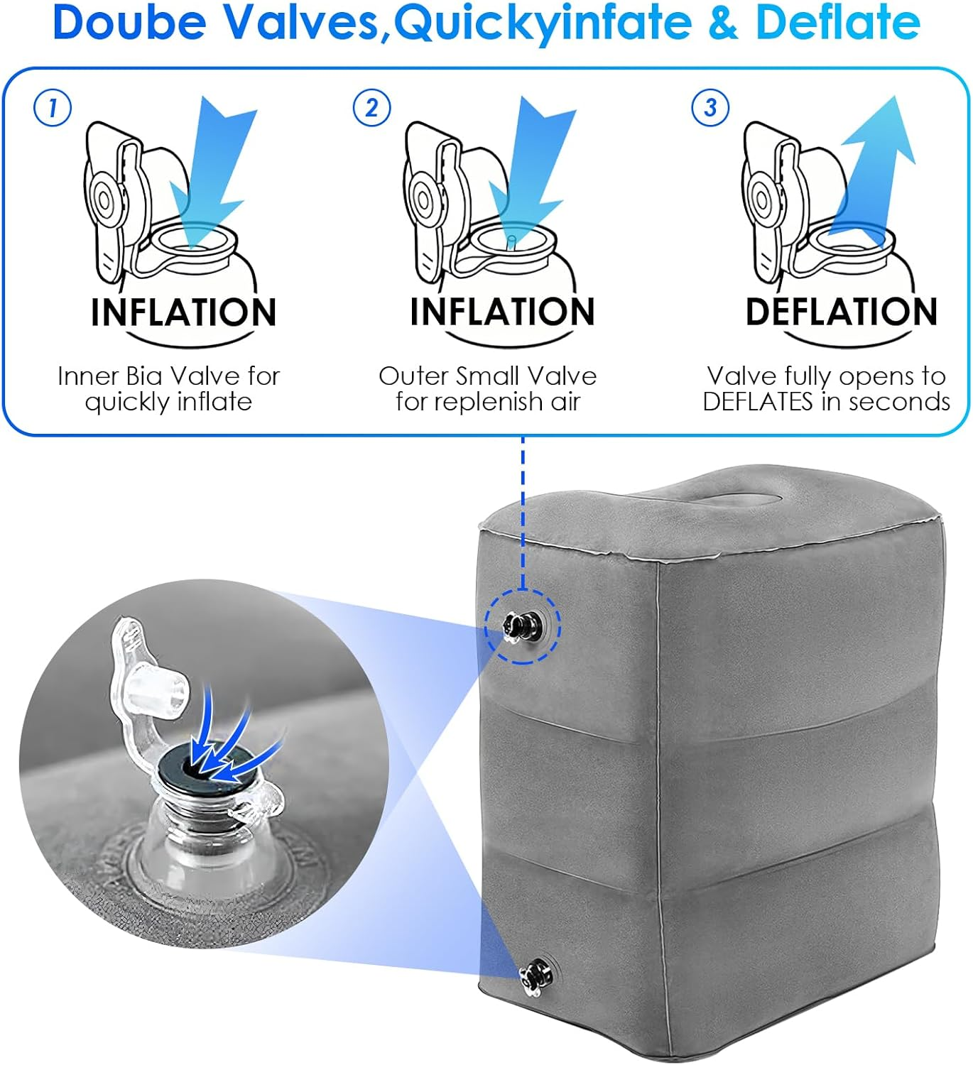 DAWNTREES 2 Pack Inflatable Foot Pillow for Travel, Airplane, Office, and Home - Travel Accessories image number 2