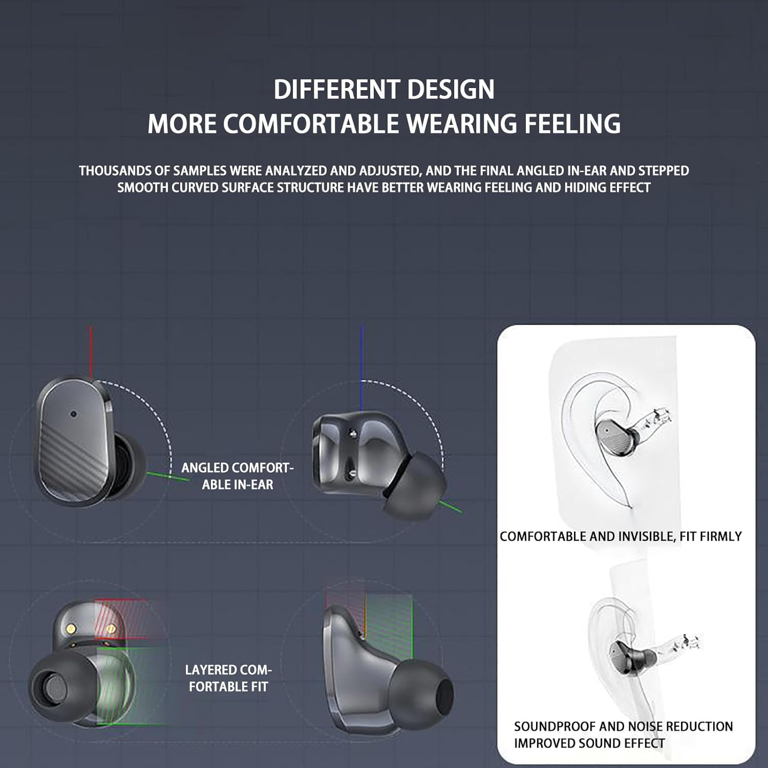 Echo Labs Ear Buds 2024 Edition, Wireless Audio Earbuds, Waterproof Bluetooth, LED Power Display (2Pcs Black) - Black image number 5