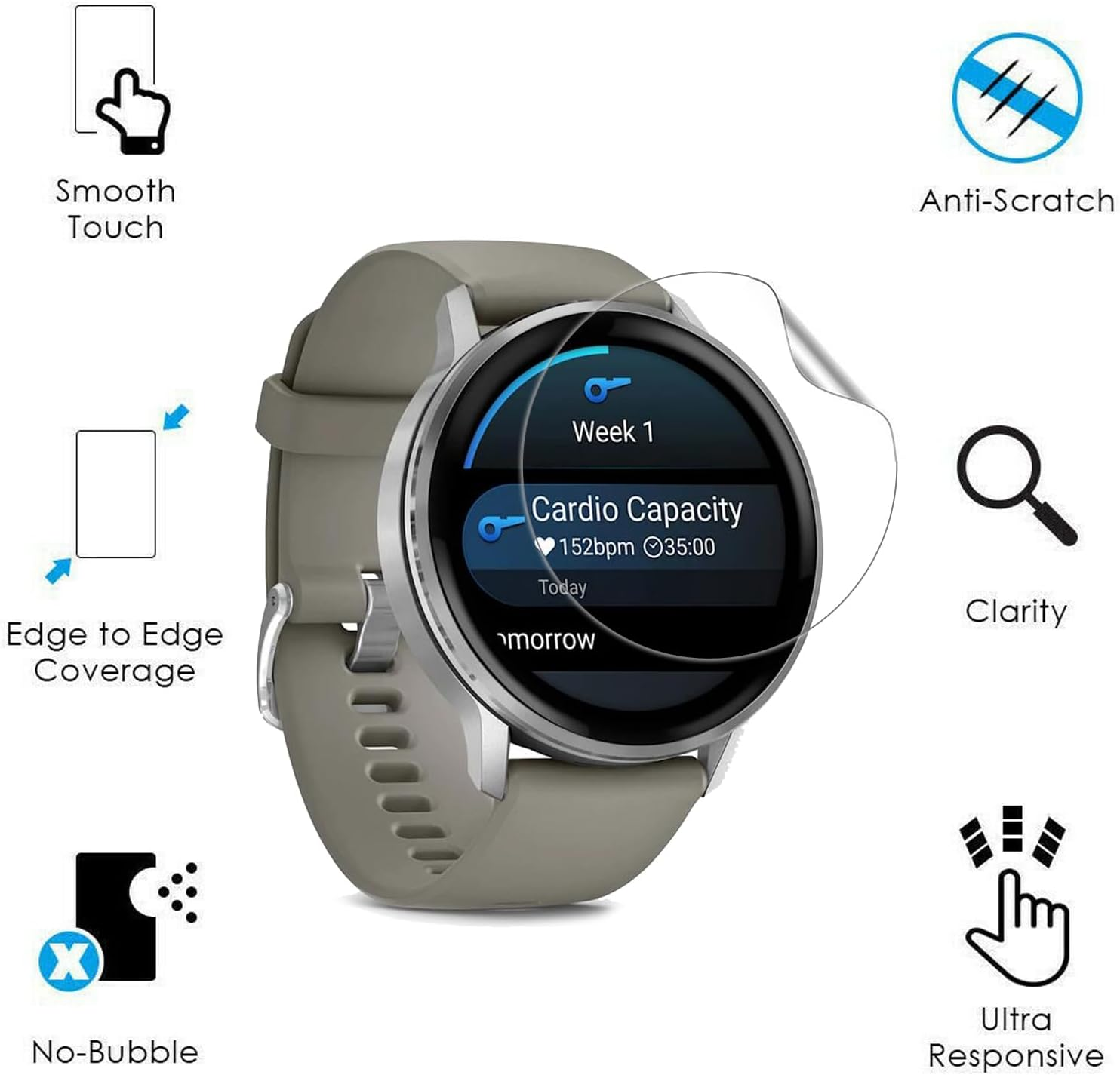 [6 Pack] HEYUS Screen Protector for Garmin Venu 4 45Mm, TPU Soft Full Coverage Protective Film Anti-Scratch HD Clear Premium image number 1