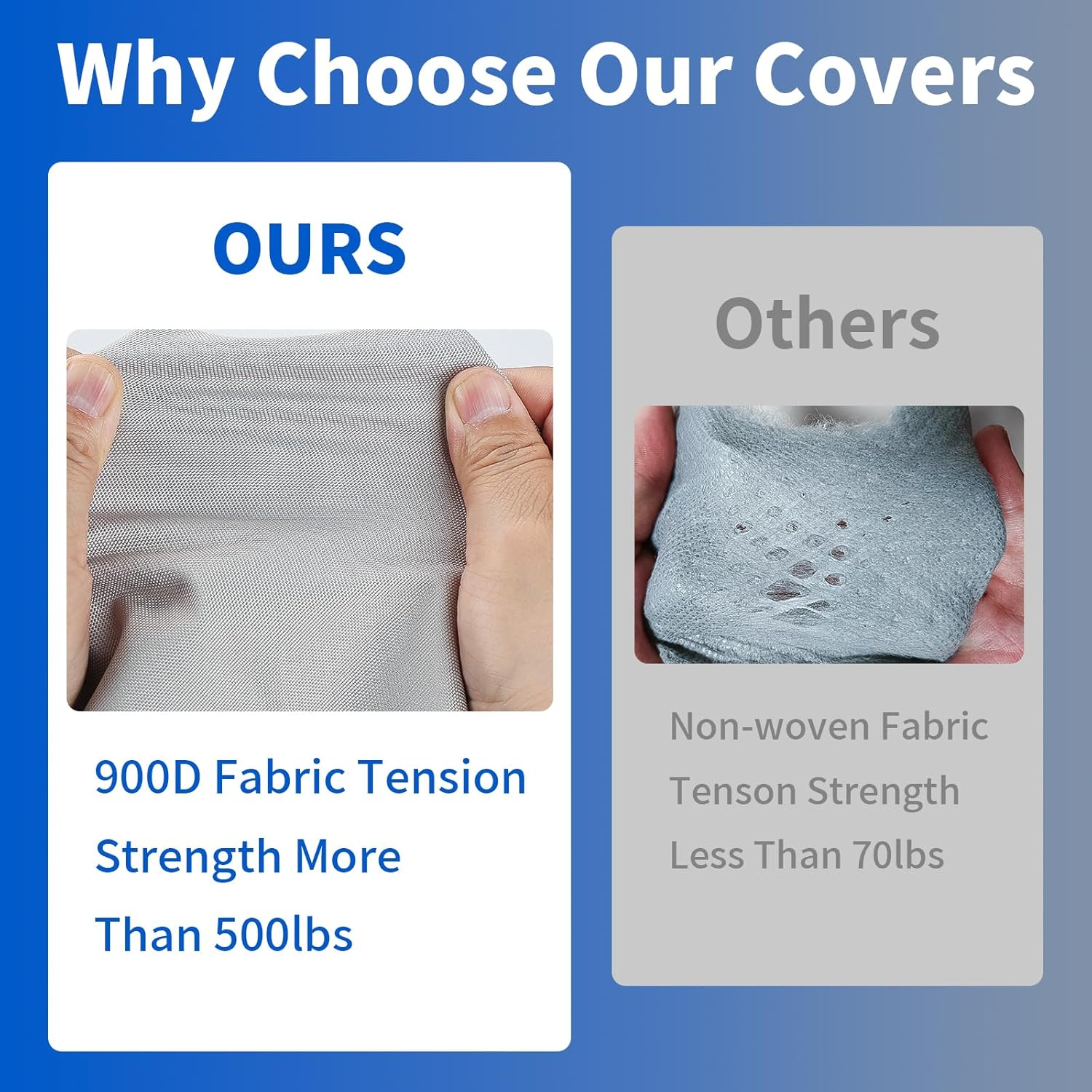 True 900D Oxford Tearproof Anti-Scratch Pop up Camper Tent Trailer Cover 100% Waterproof Anti-Uv Folding Camping Trailer RV Cover with 7 PCS Reinforced Windproof Straps for Motorhome (Gray, 12'-14') image number 4