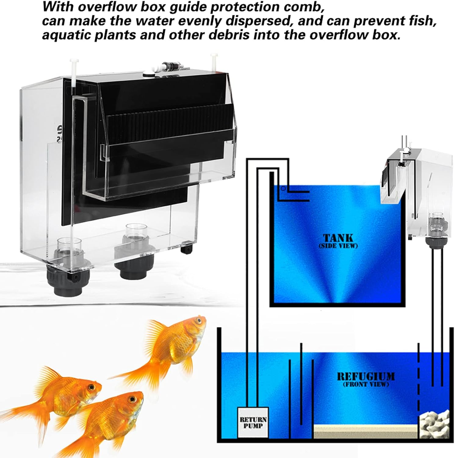 Overflow Box Elf-Start Overflow Box, on Siphon Overflow Box, Aquarium for Fish