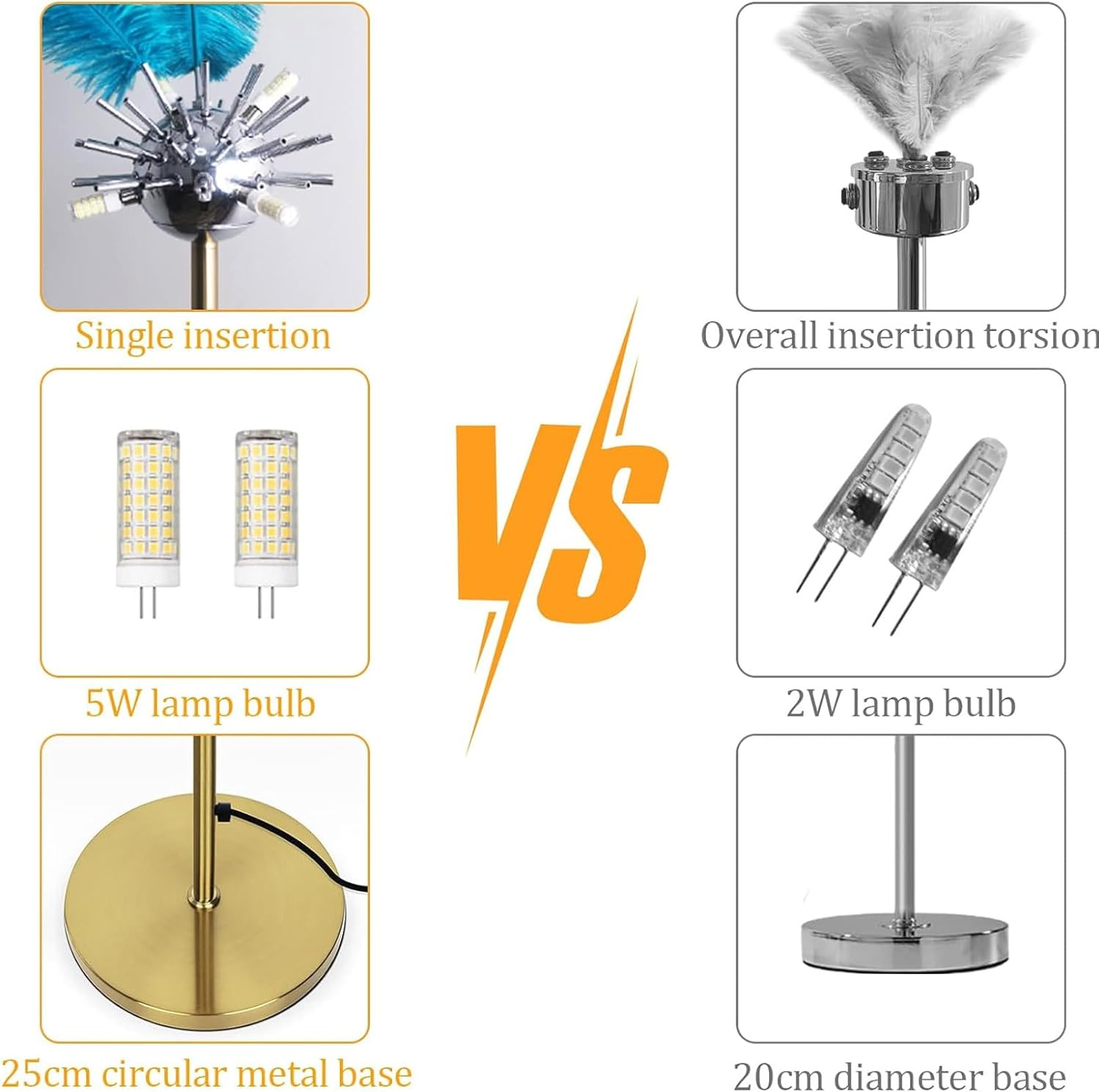 Anram Ostrich Feather Floor Lamp,Feather Standing Lamp Dimmable G4-LED Bulb Golden Lamp Body for Living Room Bedroom 160Cm Tall Reading Light - Gray image number 5