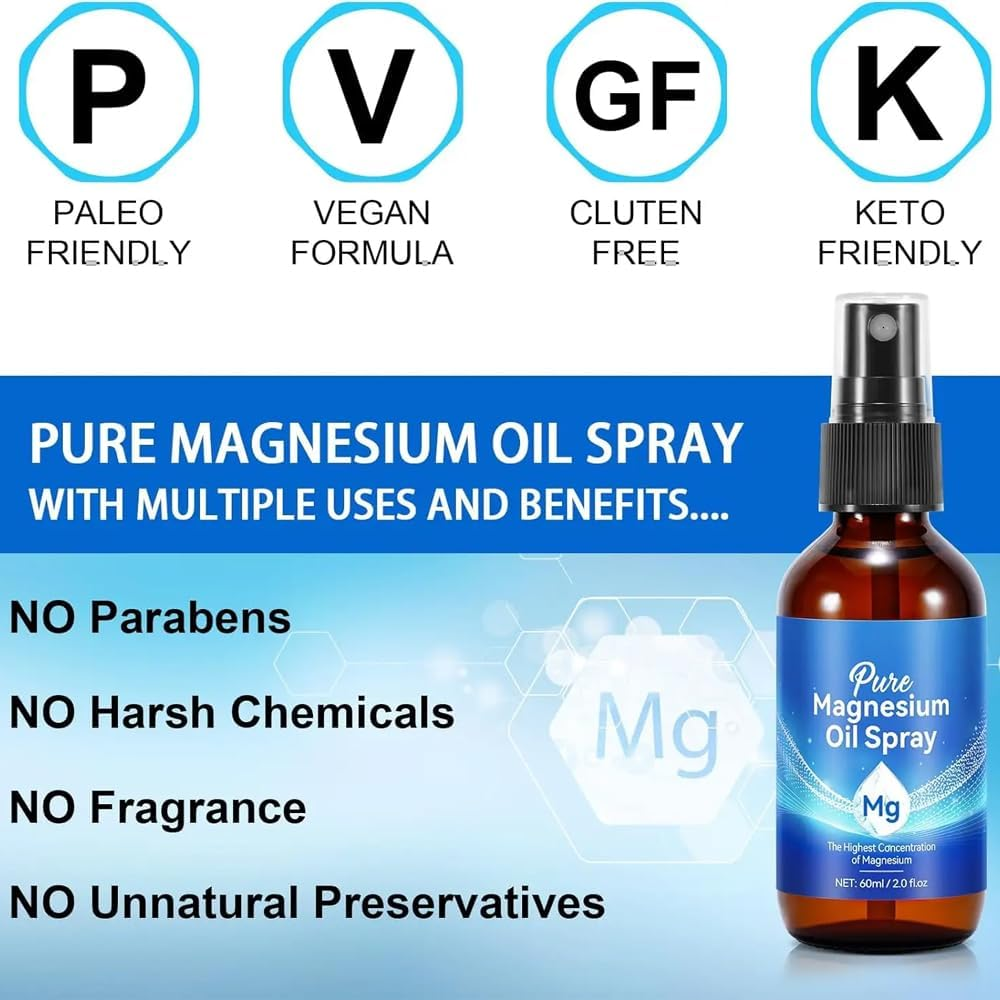 Lh-Pure Magnesium Oil Spray 2 Pack &ndash; Natural Topical Magnesium Mist for Skin &ndash; Quick Absorbing Formula &ndash; Ideal for Daily Use &ndash; 2 Fl Oz Each image number 3