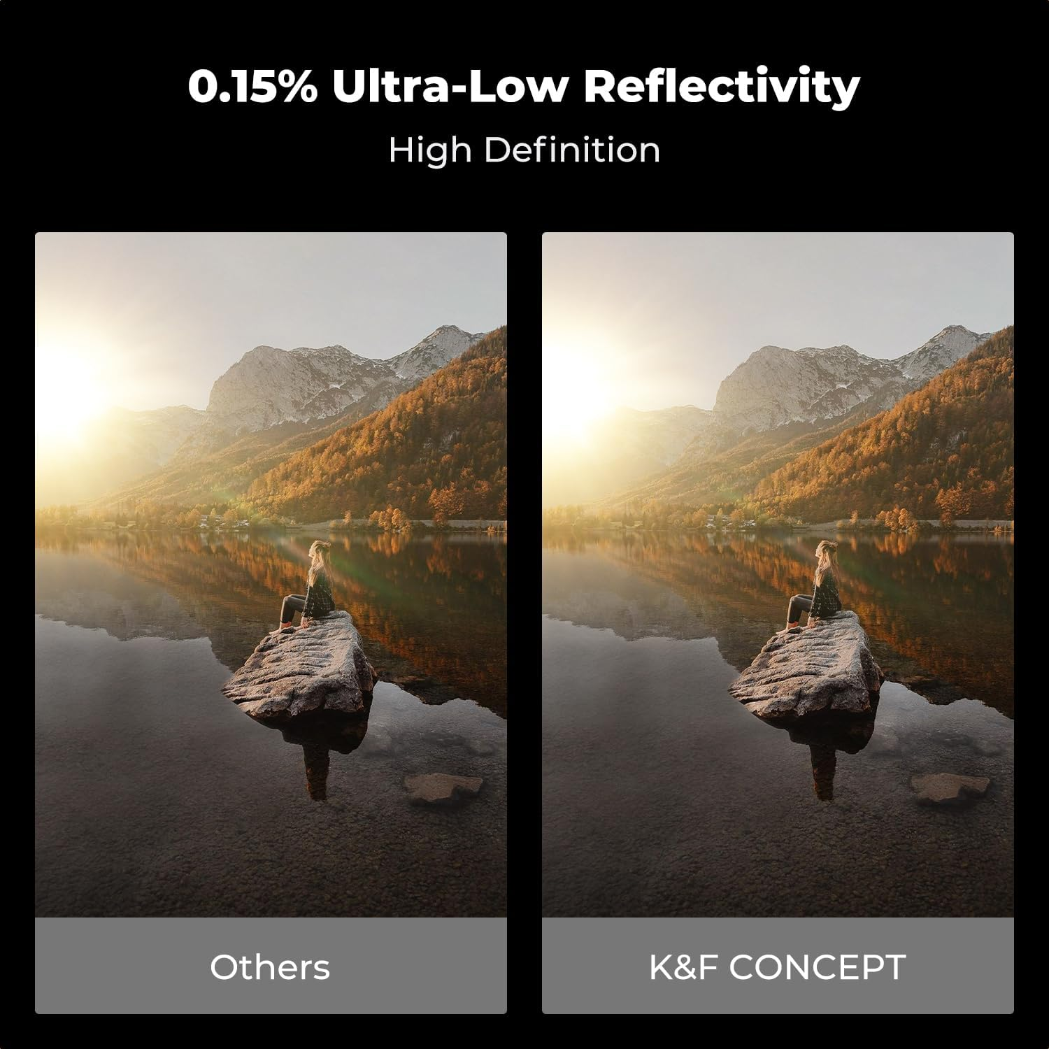 K&F CONCEPT 95Mm Circular Polarizers Filter Super Slim with 36 Multi-Layer Coatings, High Definition Circular Polarizing Filter (CPL) for Camera Lens (Nano-X PRO Series) image number 5