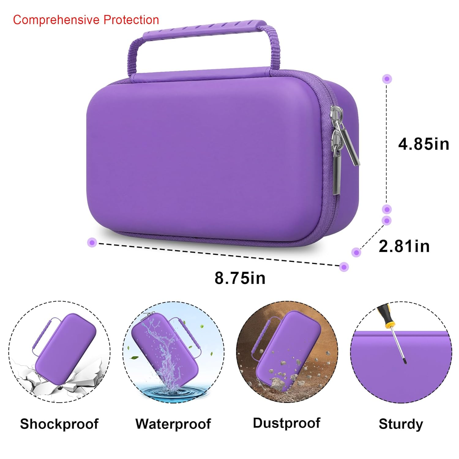 Elonbo Carrying Case for Portable Handheld Inhaler Nebulizer Machine for Adults and Kids, Asthma Inhaler Travel Case, Handheld Mesh Atomizer Machine Holder, Inhaler Spacer Bag, Purple image number 5