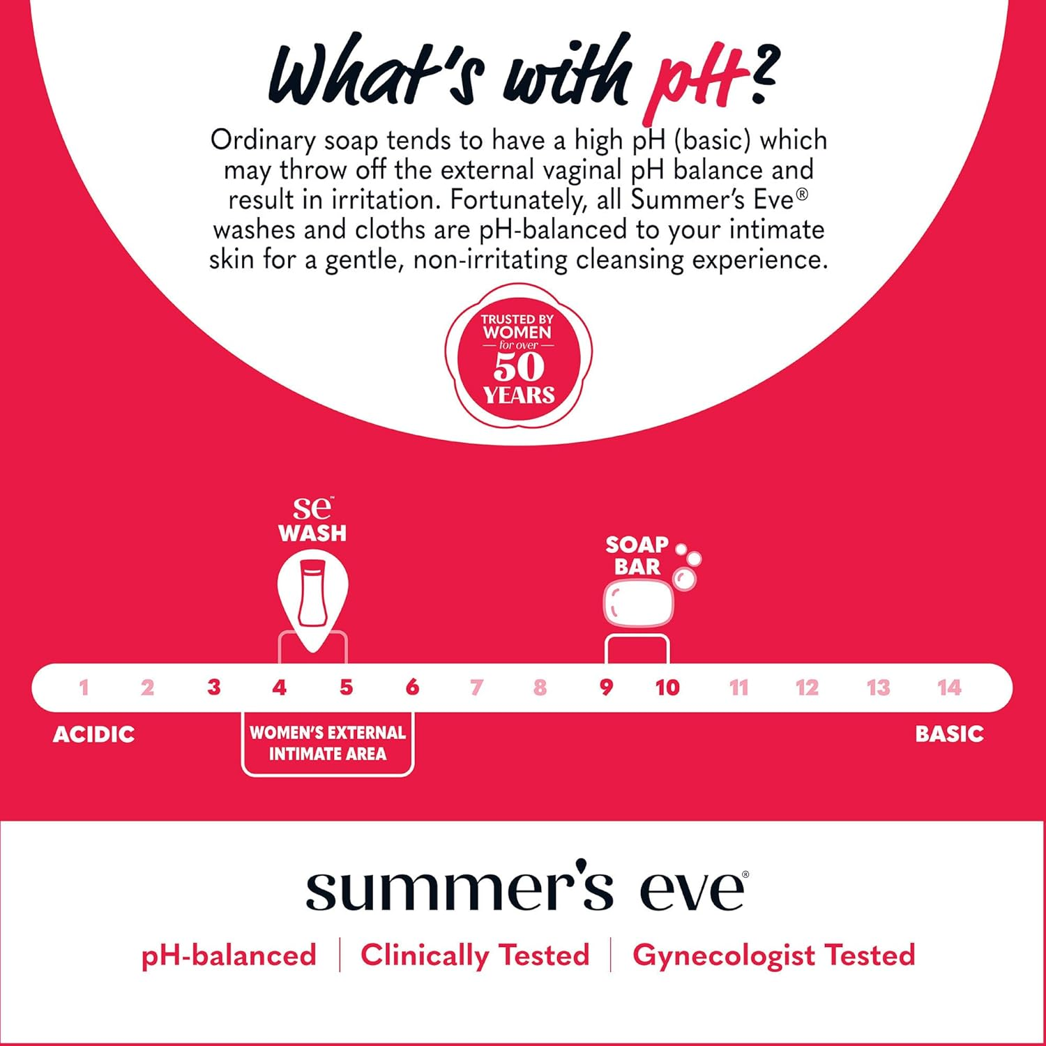 Summer'S Eve Cleansing Wash | Blissful Escape | Gynecologist Tested | 15 Fl Oz image number 1