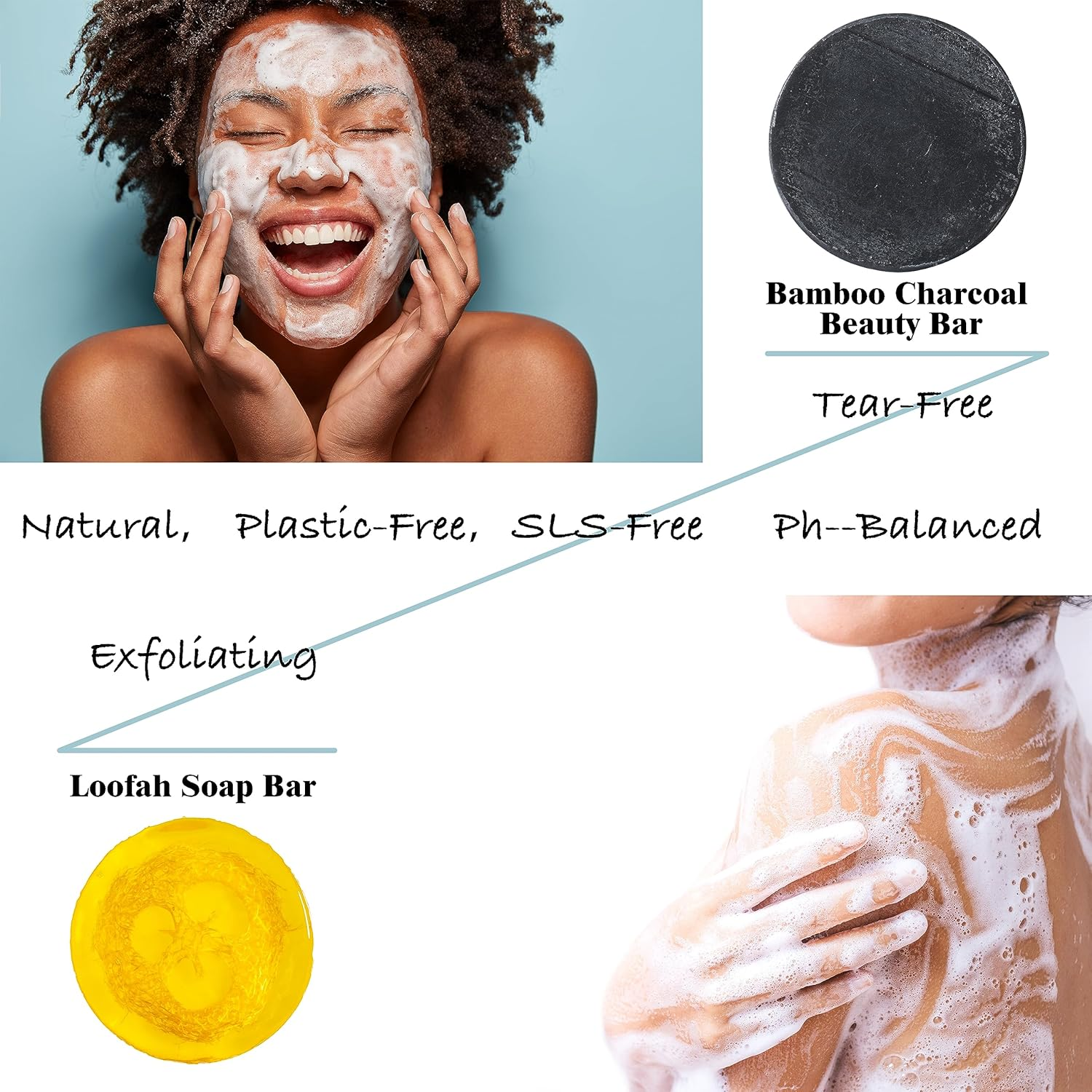 All Natural Soap and Dry Brushing Body Brush Gift Set for Lymphatic Drainage | Boar Bristle | Exfoliating Shower Brush, Facial Cleansing Brush, Massager Brush Cellulite | Face Beauty Bar, Loofah Soap image number 2