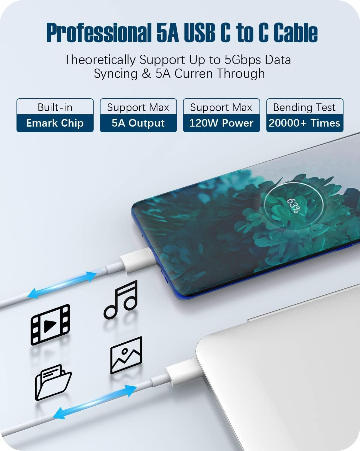 120W Macbook Pro Charger，Usb C Fast Charger Adapter Compatible with Macbook Pro & Macbook Air 13, 14, 15, 16 Inch, Ipad Pro, Samsung Galaxy and All USB C Device, Included 6.6Ft USB-C to C Cable image number 6