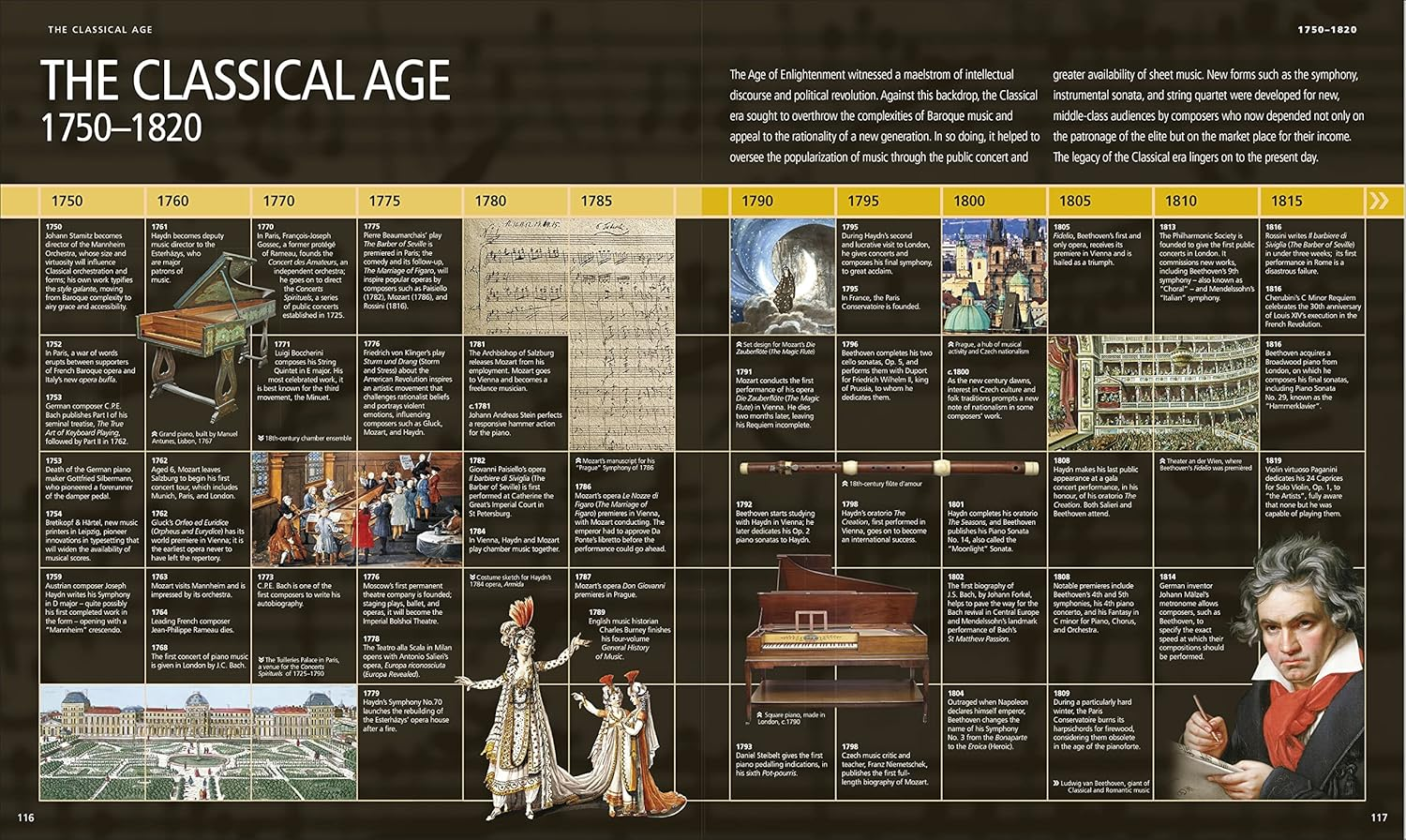 Music: the Definitive Visual History image number 6