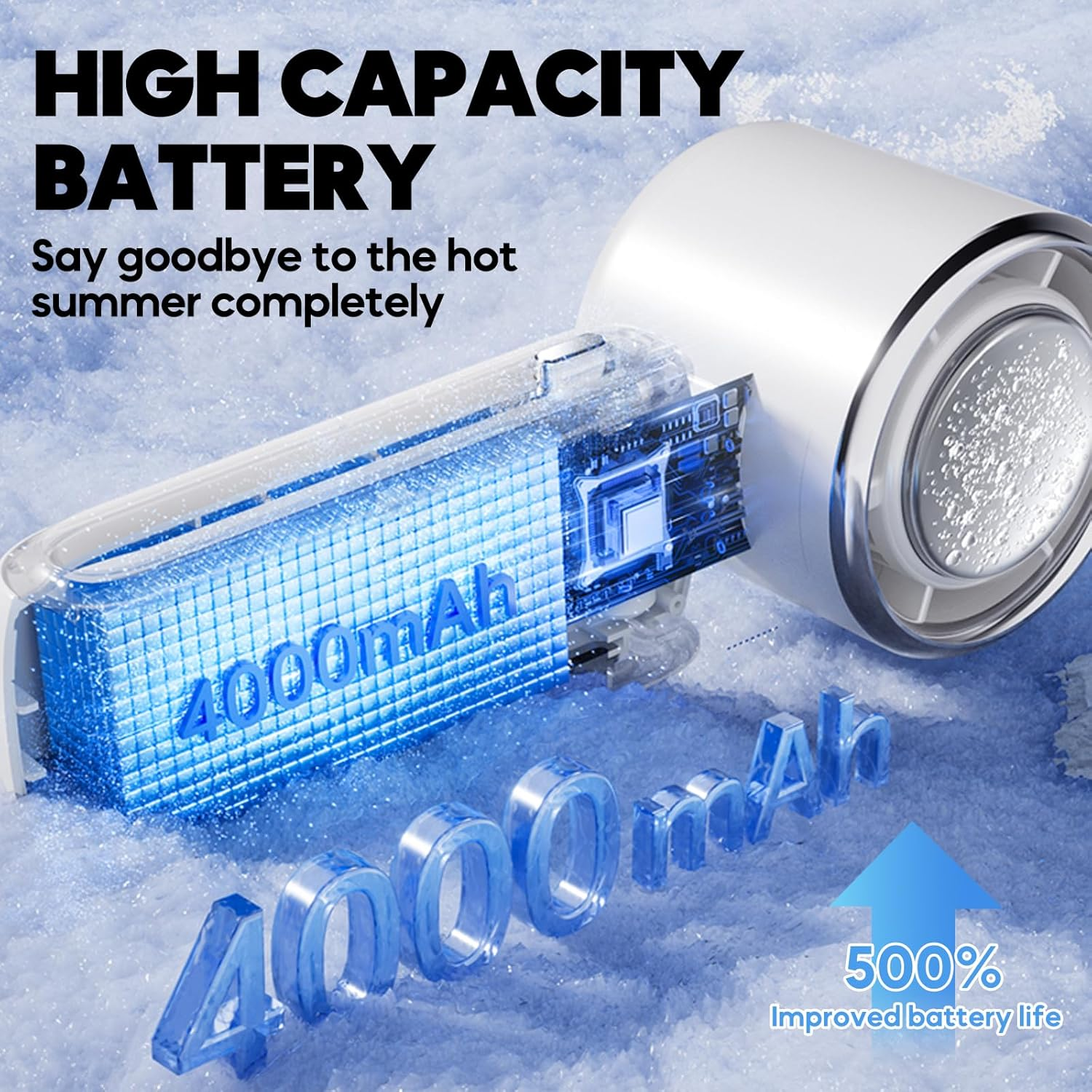 Handheld Fan with Cooling Plate, Portable Fan with Ice Cooler, 3-Second Fast Cooling, Rechargeable 4000Mah, 4 Speeds, Handheld Hanging Neck Desktop image number 6