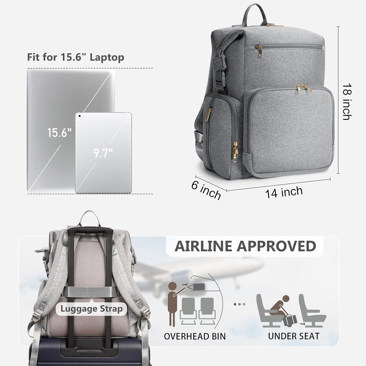 CEI-CEI Neoprene Diaper Bag Backpack with Changing Pad, Large Newborn Baby Maternity Bags Travel Tote with Insulated Pockets image number 6