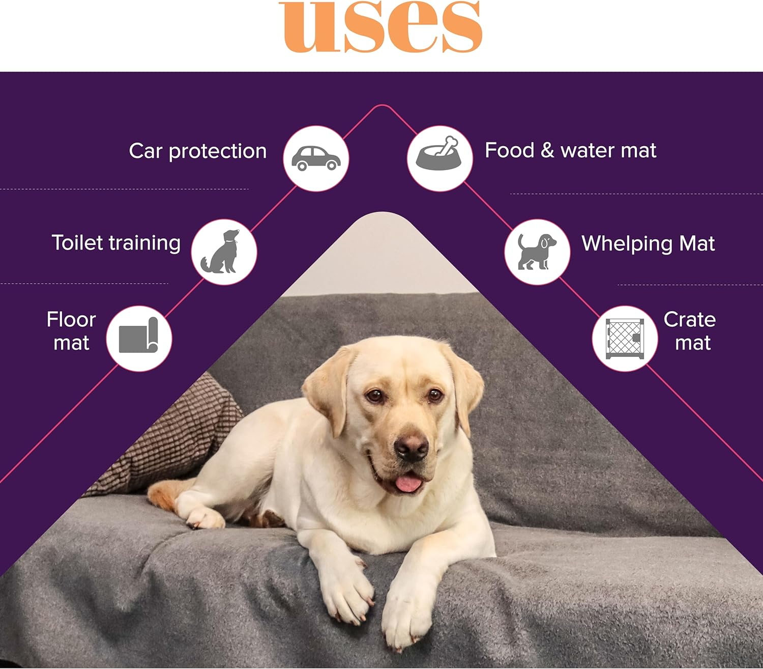 2PK AUSSIE FURBABY Puppy Pads Pee Pads for Dogs | Waterproof Dog Blanket, Dog Bed Dog Crate, Incontinence Toilet Mat Playpen Dog Mat | Washable Puppy Training Pads, Reusable Potty Training Dog Pee Pad image number 1