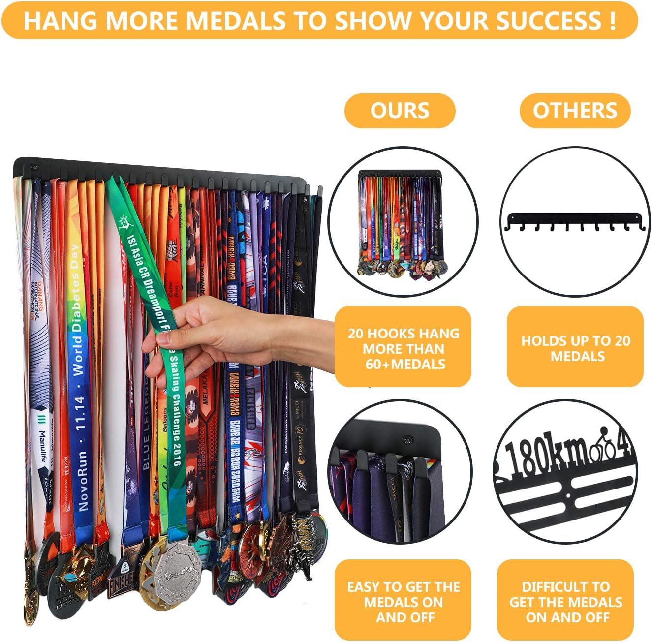 Goutoports Medal Holder, 2 Pack - Sturdy Black Metal Storage Hook for over 60 Medals - Wall Mount Hanger for Runners, Athletes, Gymnasts, Sports Enthusiasts image number 6