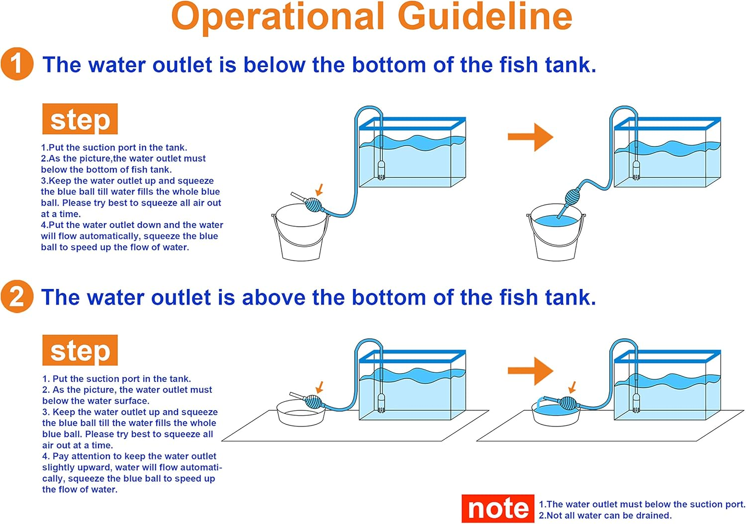 Greenjoy Aquarium Fish Tank Cleaning Kit Tools Algae Scrapers Set 5 in 1 & Fish Tank Gravel Cleaner - Siphon Vacuum for Water Changing and Sand Cleaner (Cleaner Set) image number 5