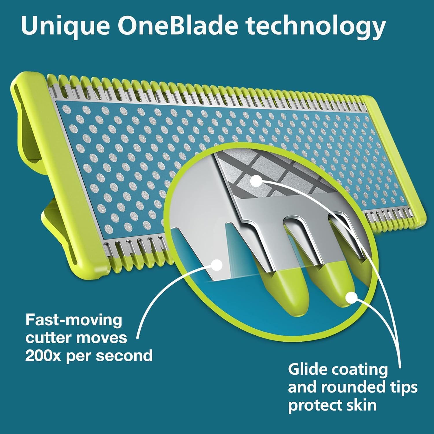 Philips Oneblade First Shave Blades - 2 X Anti-Friction Replacement Blades, Shaving Especially Sensitive Skin on the Face, QP225/50 image number 5
