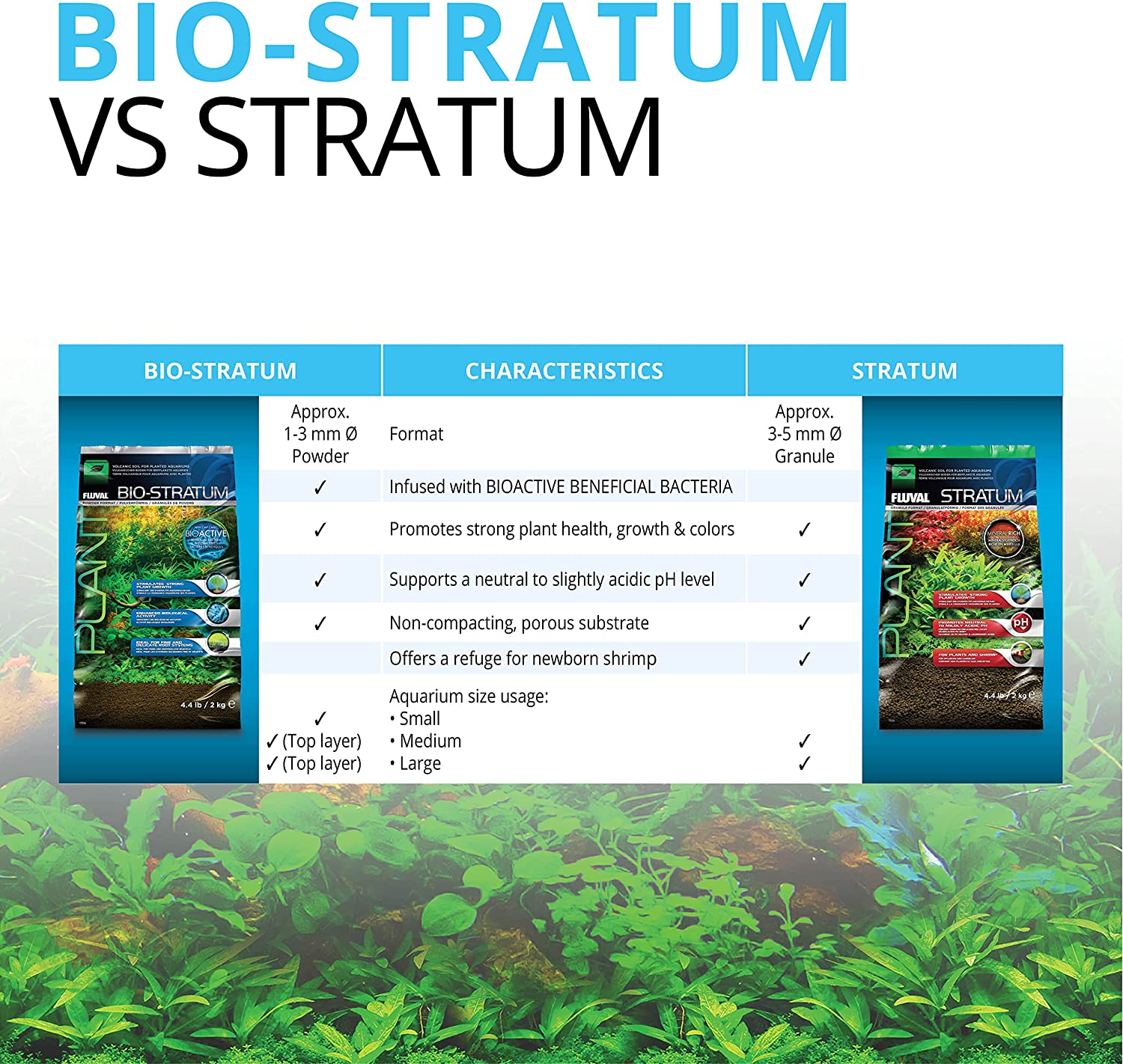 Fluval Plant and Shrimp Stratum, for Fish Tanks, 8.8 Lbs., image number 4