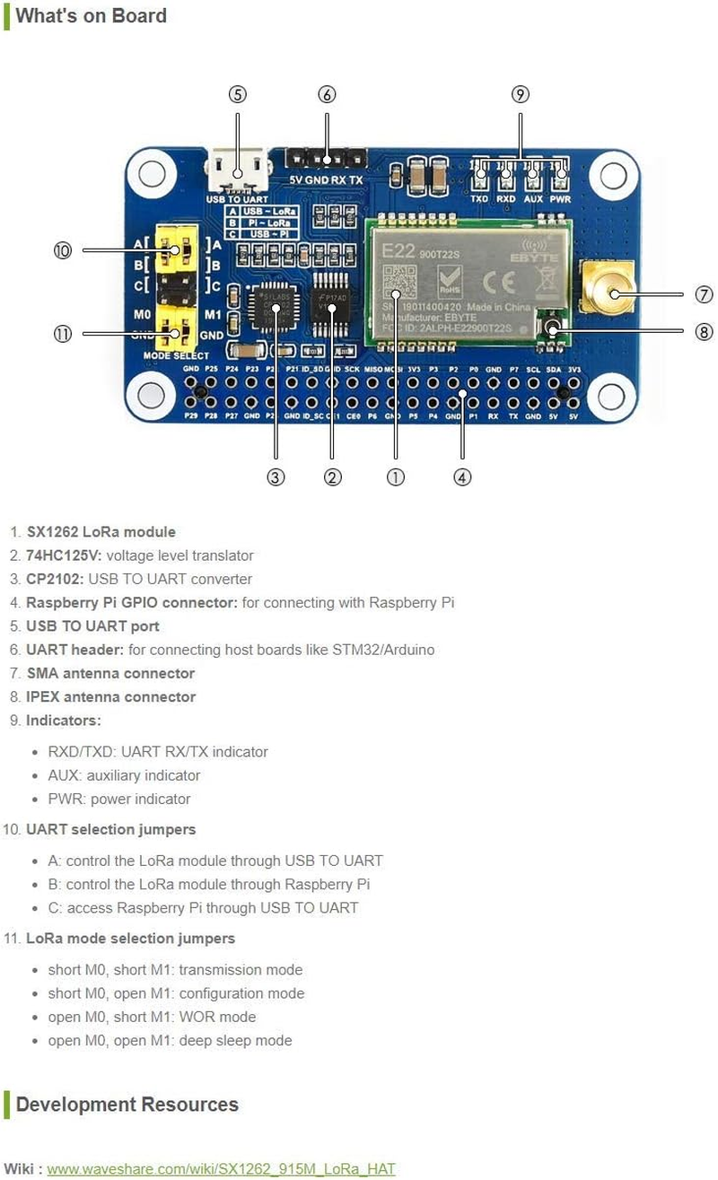 Waveshare SX1262 Lora HAT for Raspberry Pi Spread Spectrum Modulation Covers 915Mhz Frequency Band image number 1
