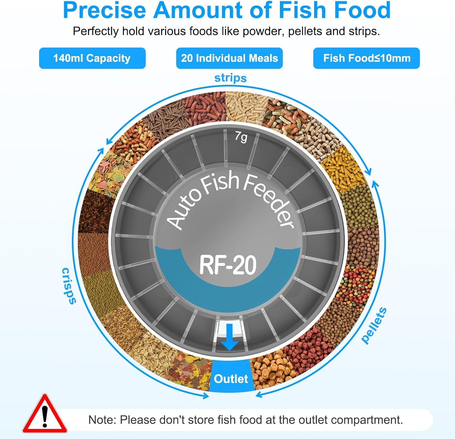 Bluefire Automatic Fish Feeder Timer Feeder for Fish Food Dispenser, Moisture-Proof Auto Fish Feeder Turtle Feeder with LCD Display for Aquarium or Fish Tank image number 5