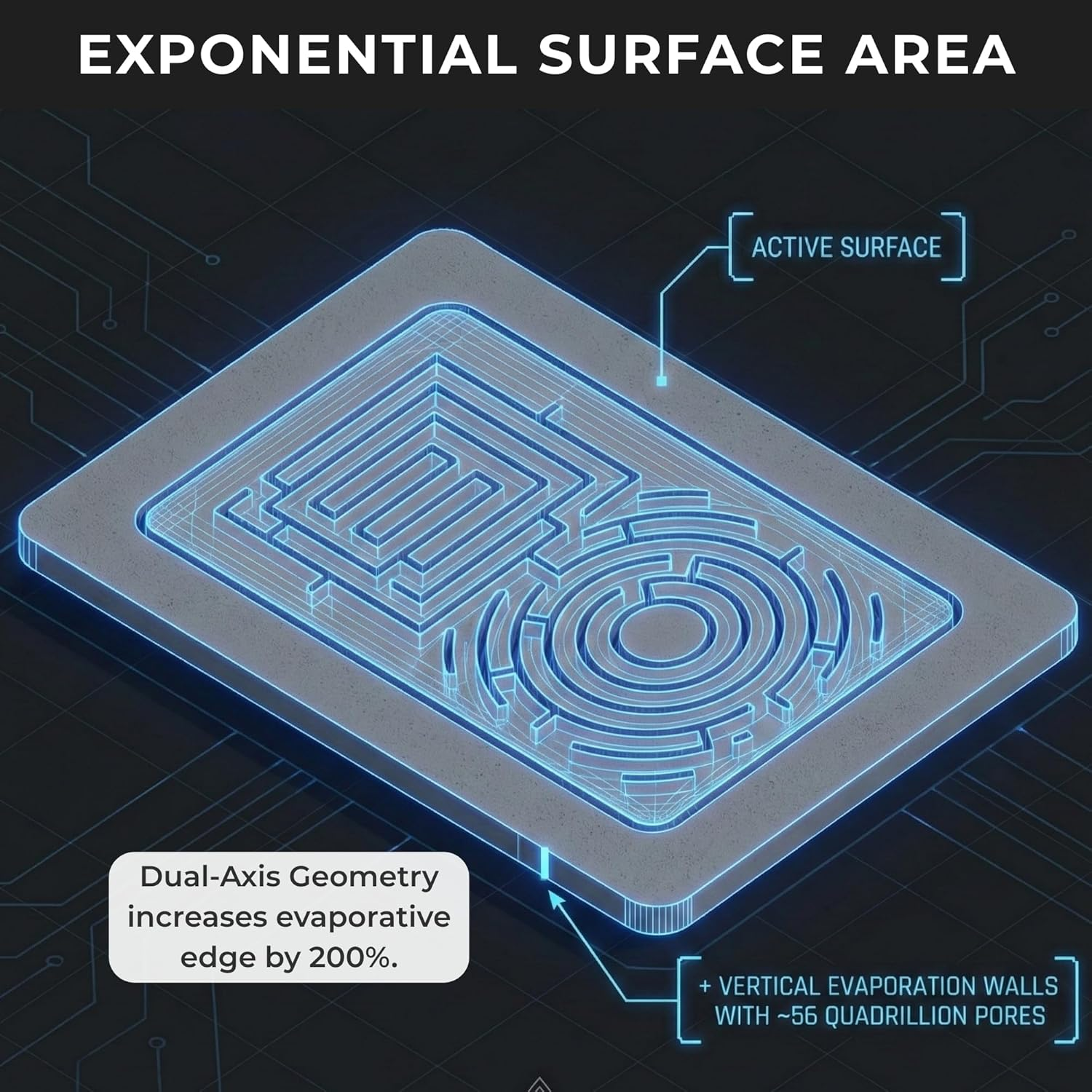 MAZE OASIS Stone Bath Mat Set (2 Pack) [Bath & Kitchen System] &ndash; Diatomaceous Earth Bathroom Mat & Stone Drying Mat for Kitchen Counter &ndash; Non Slip, Engraved Airflow &ndash; Serenity Ash image number 6