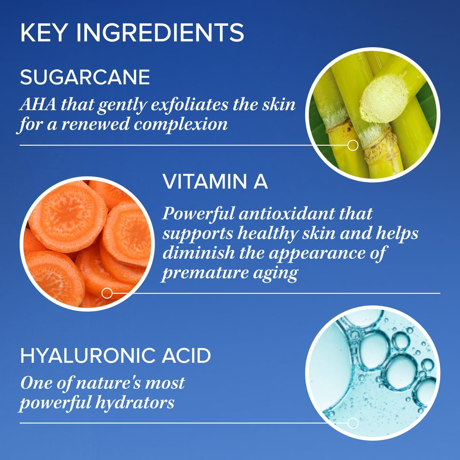Is CLINICAL Poly-Vitamin Serum
