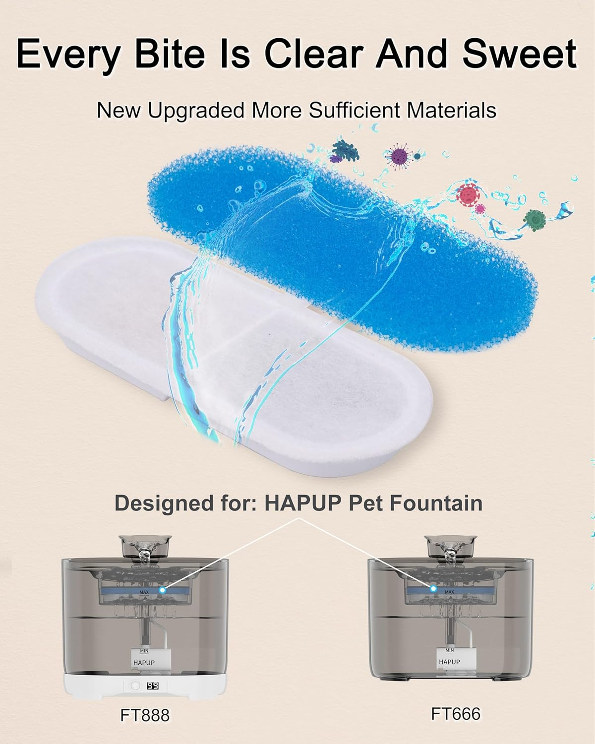 HAPUP Cat Water Fountain Battery Operated Filters 2.2L Cat Fountain Filters Pet Fountain Replacement Filter Oval with Quadruple Filtration System image number 3