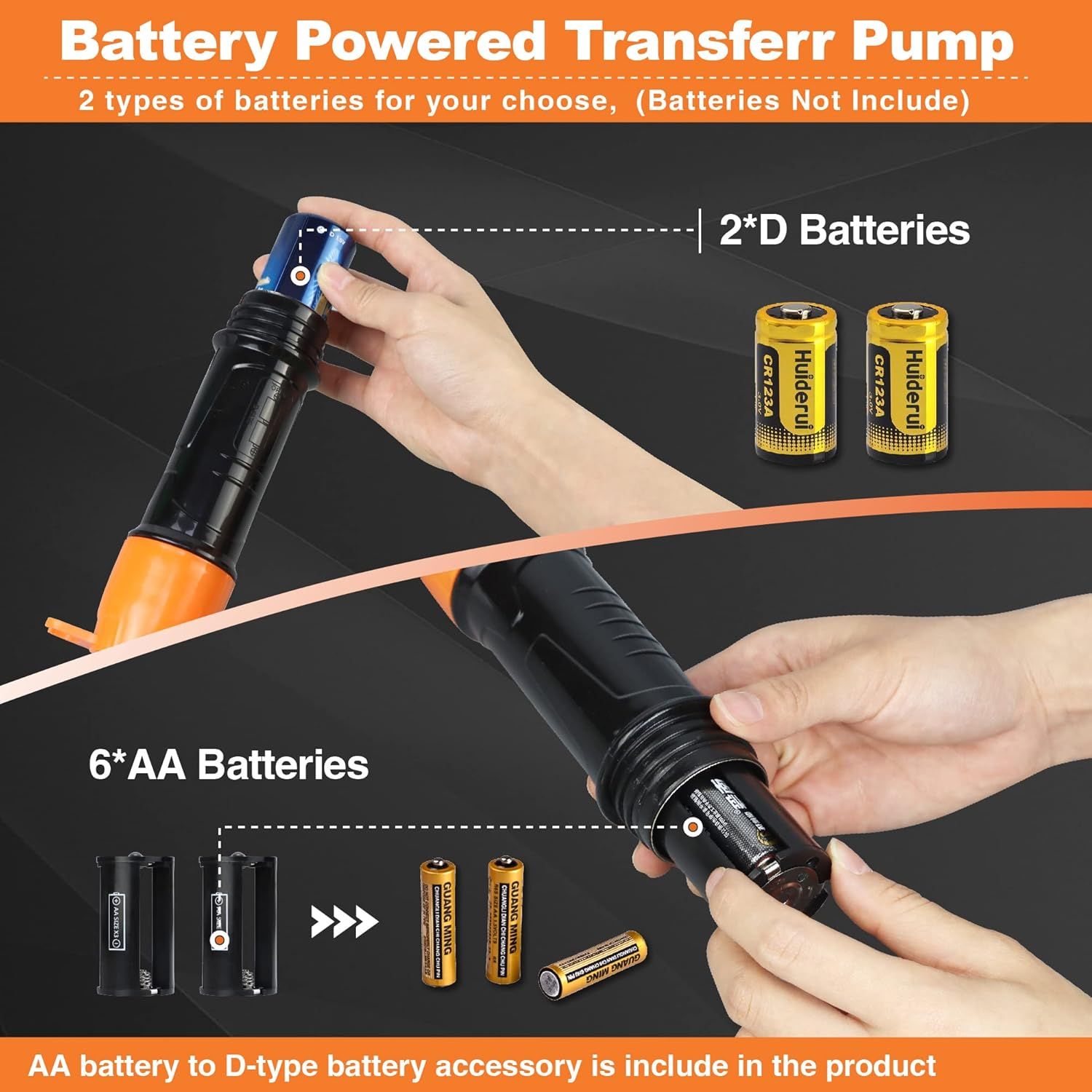Battery Operated Electric Siphon Pump for Gas & Diesel Transfer - 3.5GPM Flow Oil Extractor - Ideal Gasoline Transfer Pump