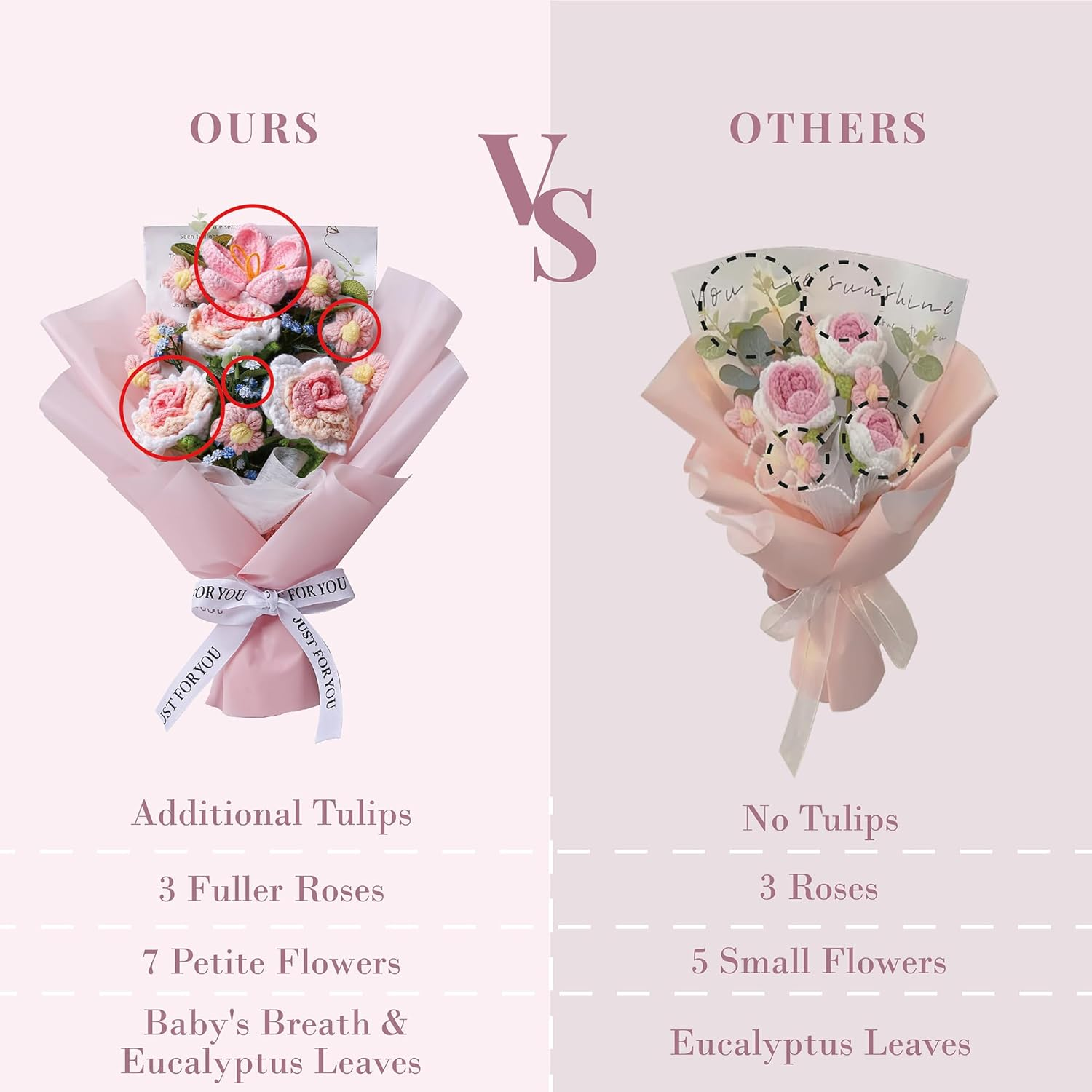 Ezsenses Crochet Flowers Bouquet - Hand Knitted Rose Crochet Flower Bouquet for Home Decor, Weddings, Birthdays, Mother'S Day - Includes Gift Bag and Greeting Card, Faux Crochet