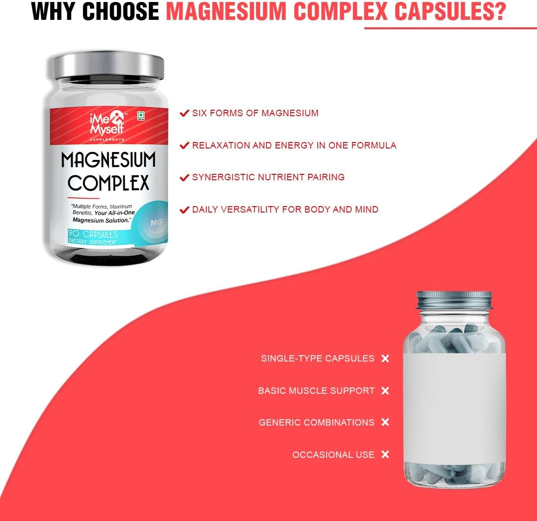 Imemyself Magnesium Complex &ndash; 90 Capsules | All-In-One Magnesium Solution for Multiform Benefits