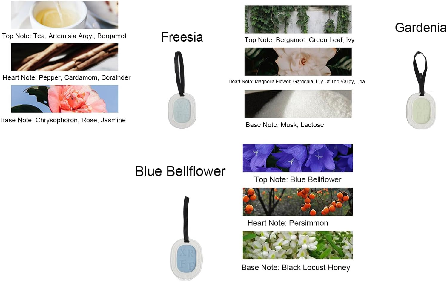 Scented Sachet, 3Pcs Fragrance Sachet Wardrobe Air Freshener, Hanging Aromatherapy Tablet for Clothes, Living Room Drawers Cabinets Bathroom Car Fresh, Lasting Exuding Fragrance image number 4