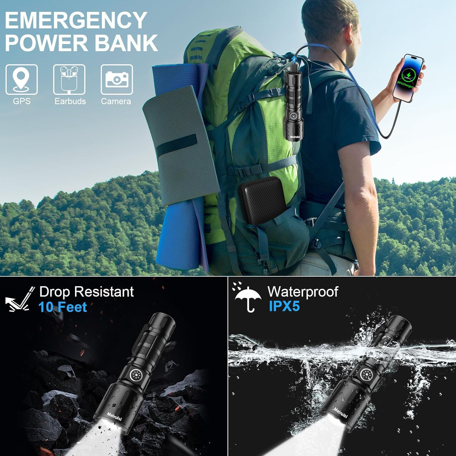 Rechargeable Flashlights 20,000 High Lumens, 1500M Long Throw Super Bright LED Small Powerful Tactical Flashlight with Memory Function, 6Modes Pocket Waterproof Flash Light for Camping,Emergency image number 1