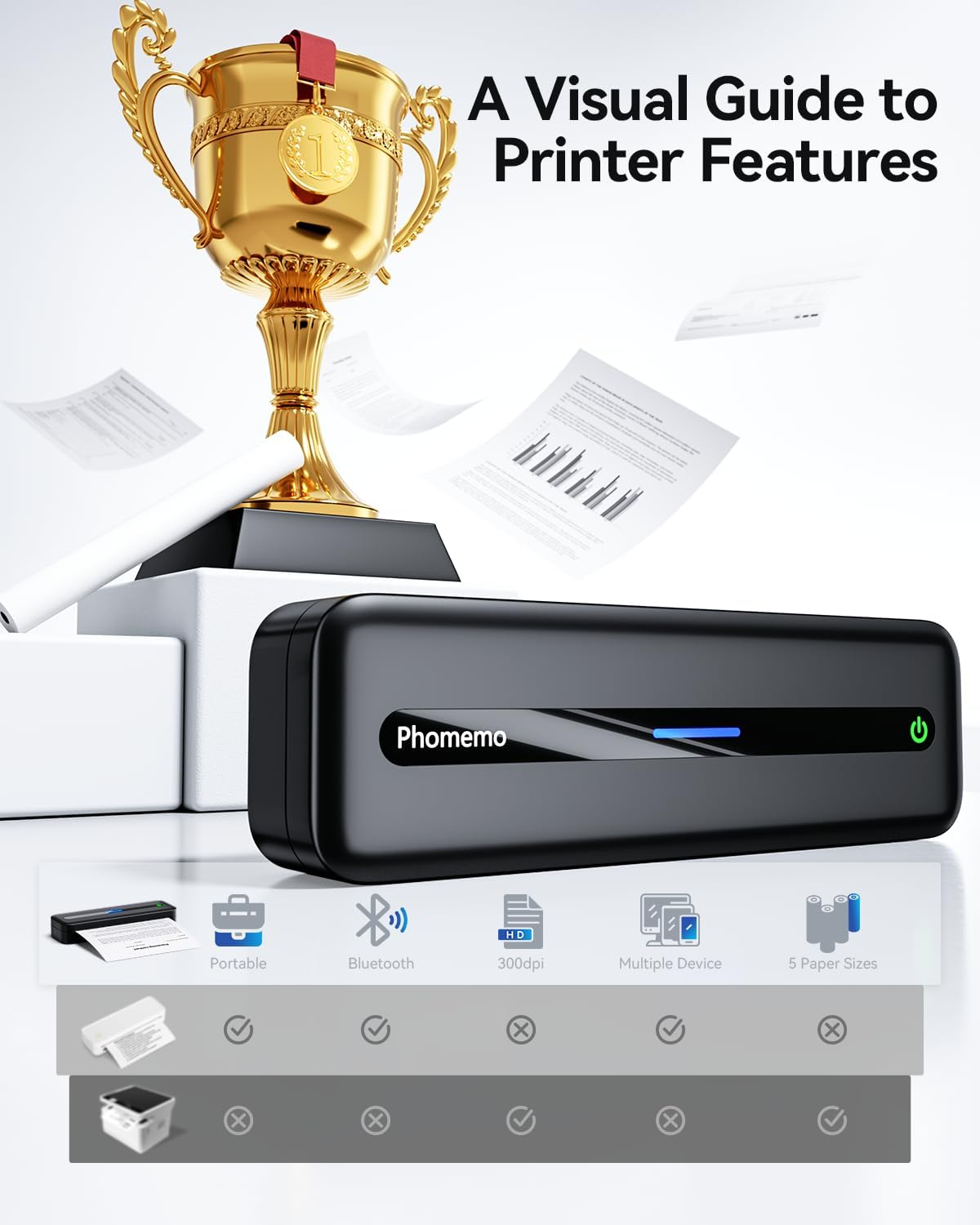 Phomemo M832 Portable Thermal Printer, Bluetooth Wireless Printer for Travel, Home, Office, Outdoors, Support 2&rsquo;&rsquo;, 3&rsquo;&rsquo;, 4&rsquo;&rsquo; and A4 Thermal Paper, Compatible with Android and Ios, Black, 300Dpi - Black image number 6