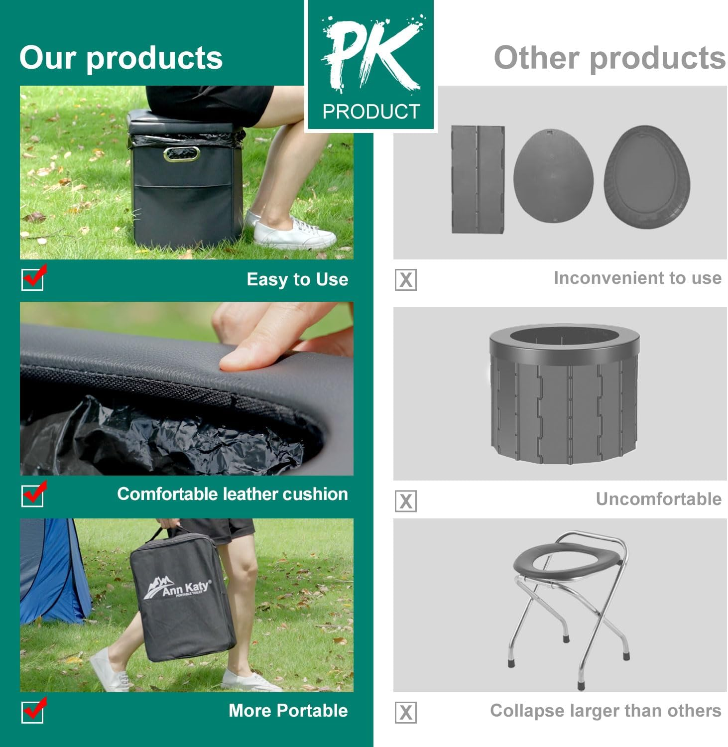 Ann Katy Upgrade XL Portable Toilet for Adults, Extra Large Portable Travel Floding Camping Toilet, Camping Tall Toilets with Lid for Kids Compact Potty for Car,Hiking,Beach,Toilet Storage Stool image number 1