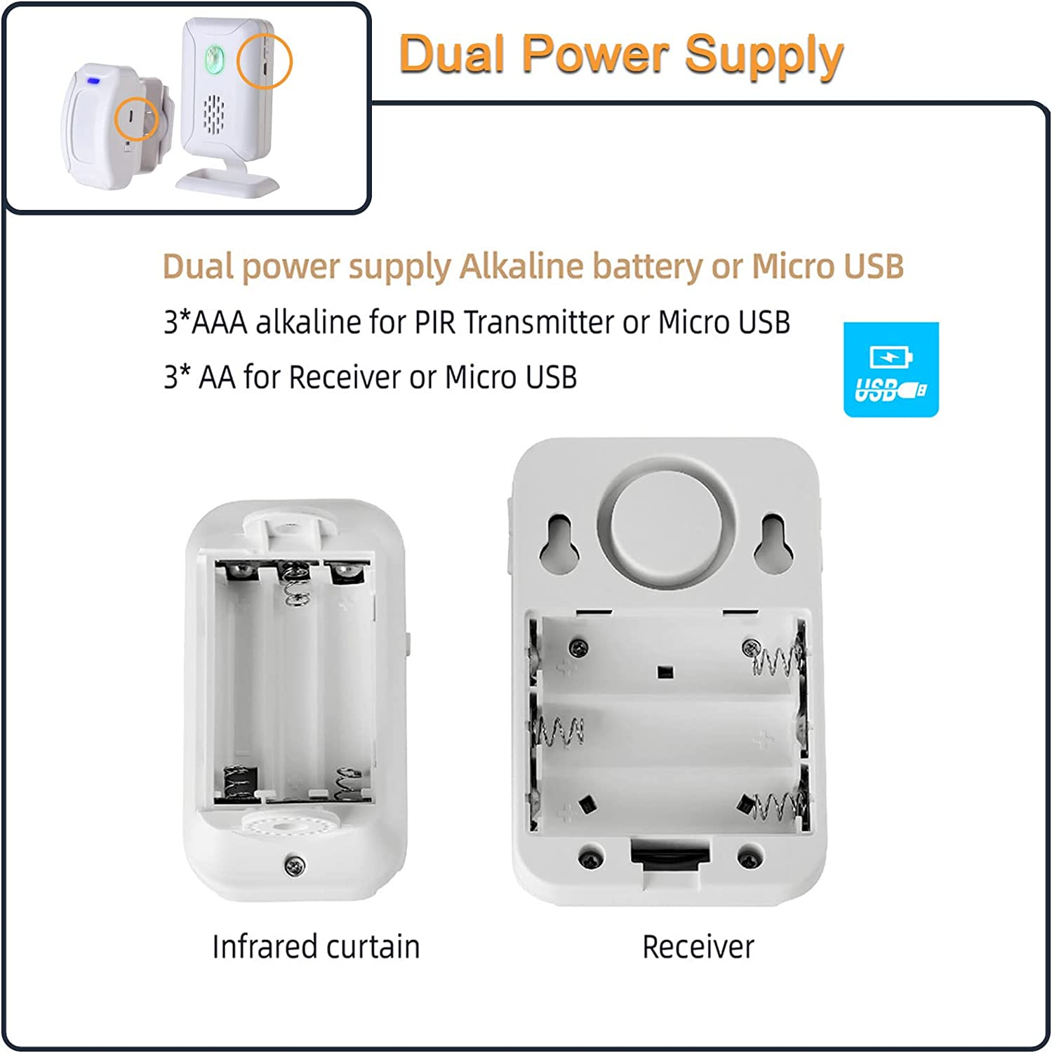 Wireless PIR Motion Sensor Detector Home Store Welcome Buzzer Security Alarm Chime for Business Mailbox Front Door Entry Alert (1 Sensor & 1 Doorbell) image number 2