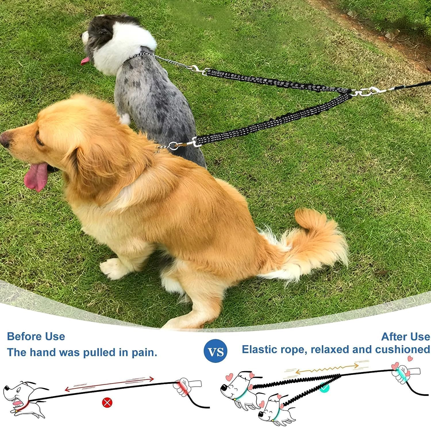 Upgraded Dual Dog Leash, Shock Absorbing Bungee Double Dog Lead, 360&deg; Swivel No-Tangle Walking Leash, Splitter for Training Different Sized Dogs image number 5