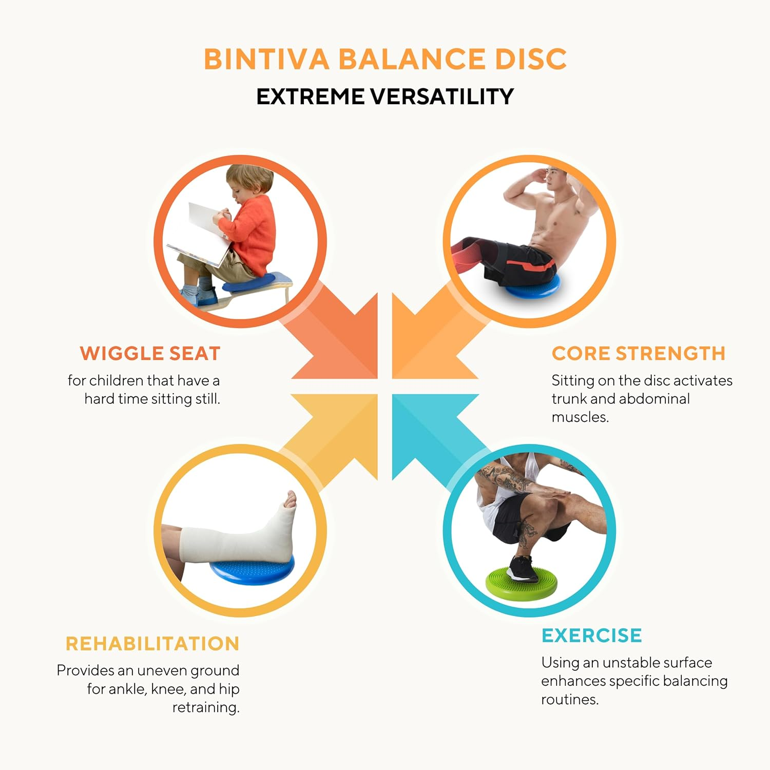 Bintiva Inflated Stability Wobble Cushion, Including Free Pump/Exercise Fitness Core Balance Disc image number 1
