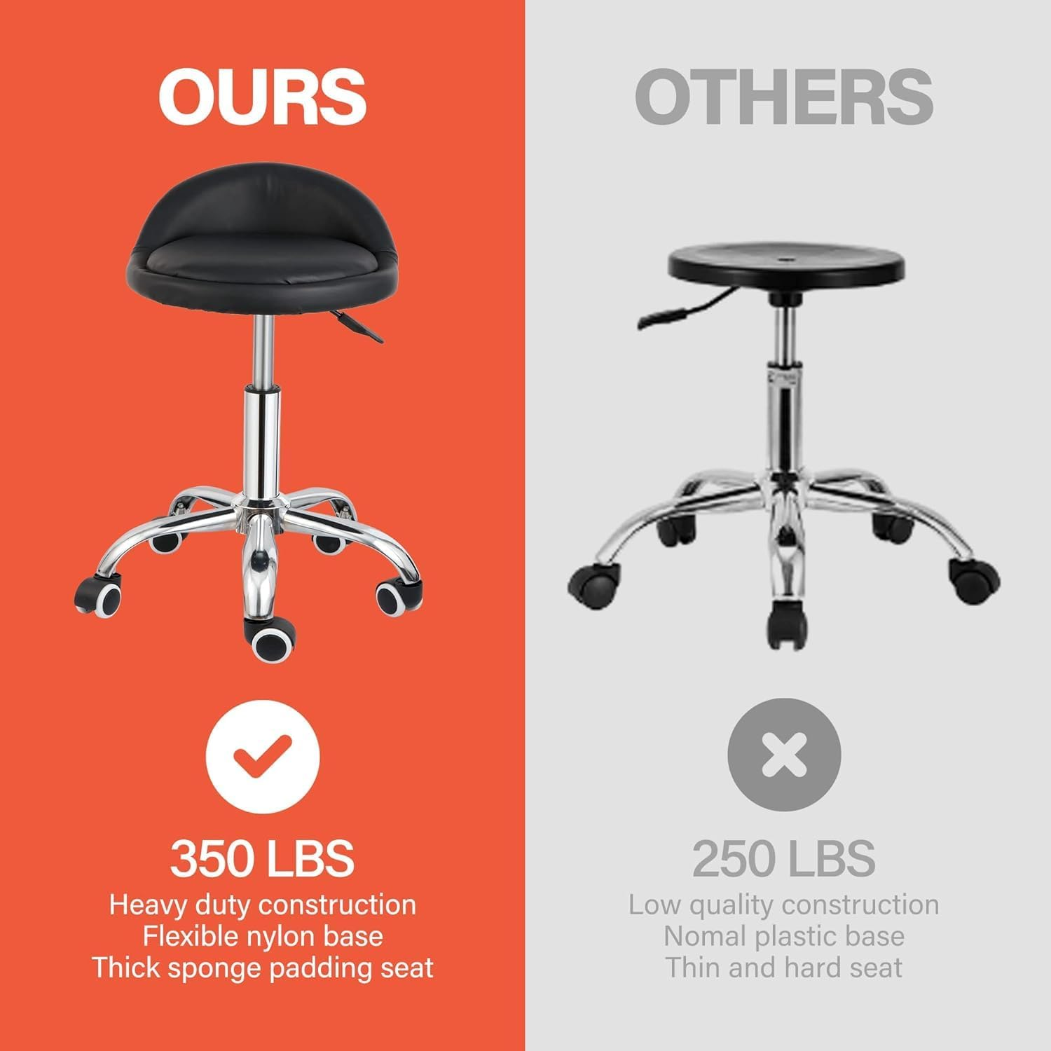 Salon Stool Swivel Rolling Stool with Wheels in 42-55 CM Height Adjustable Drafting Rolling Stools with Low Back Black image number 6