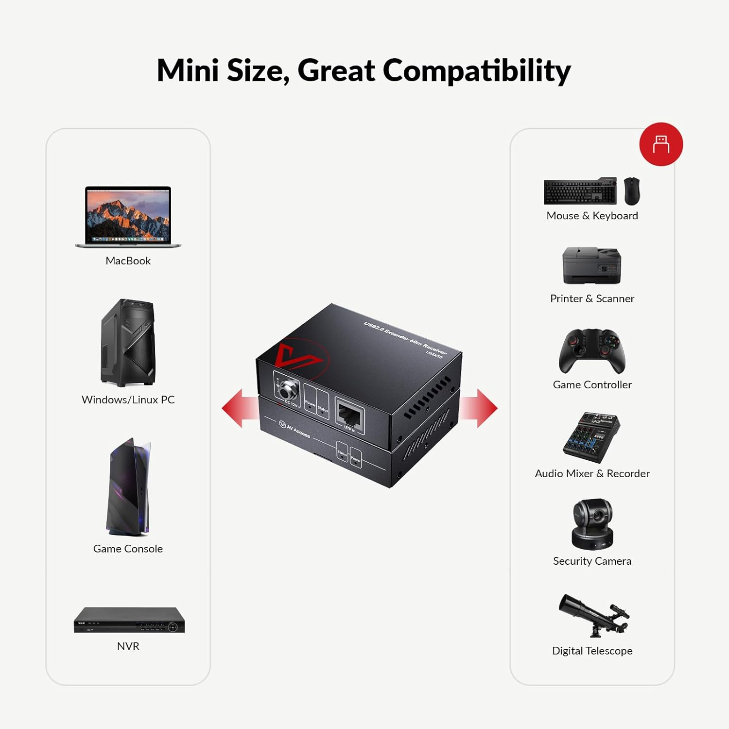 AV Access USB Extender over Cat5E/6 196Ft/60M, 4 USB 2.0 Ports, Plug and Play, No Driver, Supports All Operating System, Two Webcams Work Synchronously, Keyboard and Mouse over Ethernet - U2Ex60 image number 6
