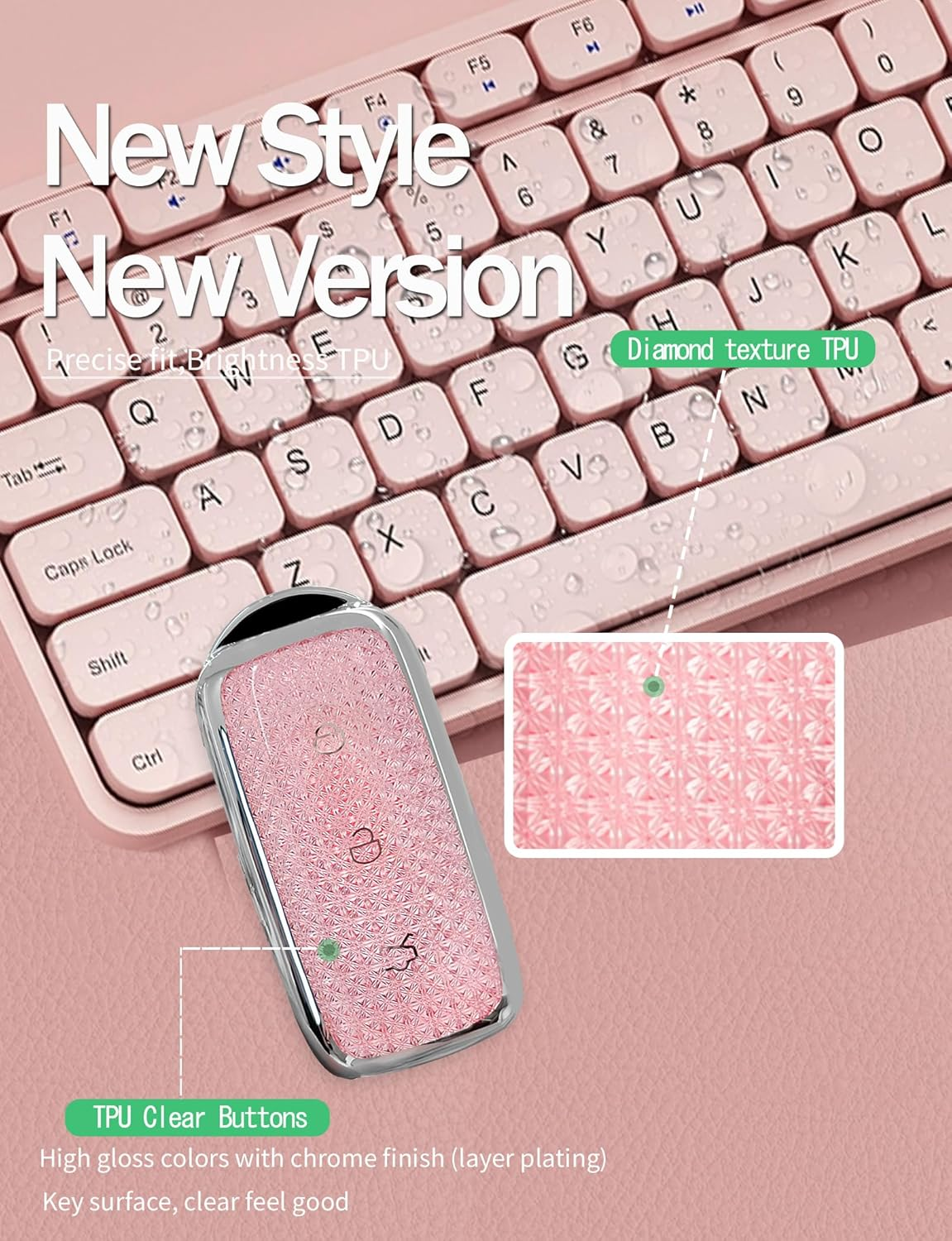 Ontto 3 Buttons TPU Car Key Fob Cover Fit for Geely Galaxy EX5 E5 Cityray L6 L7 EMI NO.1 Proton E.Mas 7 5 E8 Starry 8 Key Case Holder Keychain Shell Keyring Shining Decoration Accessories Pink 1 - No.2-Pink image number 3
