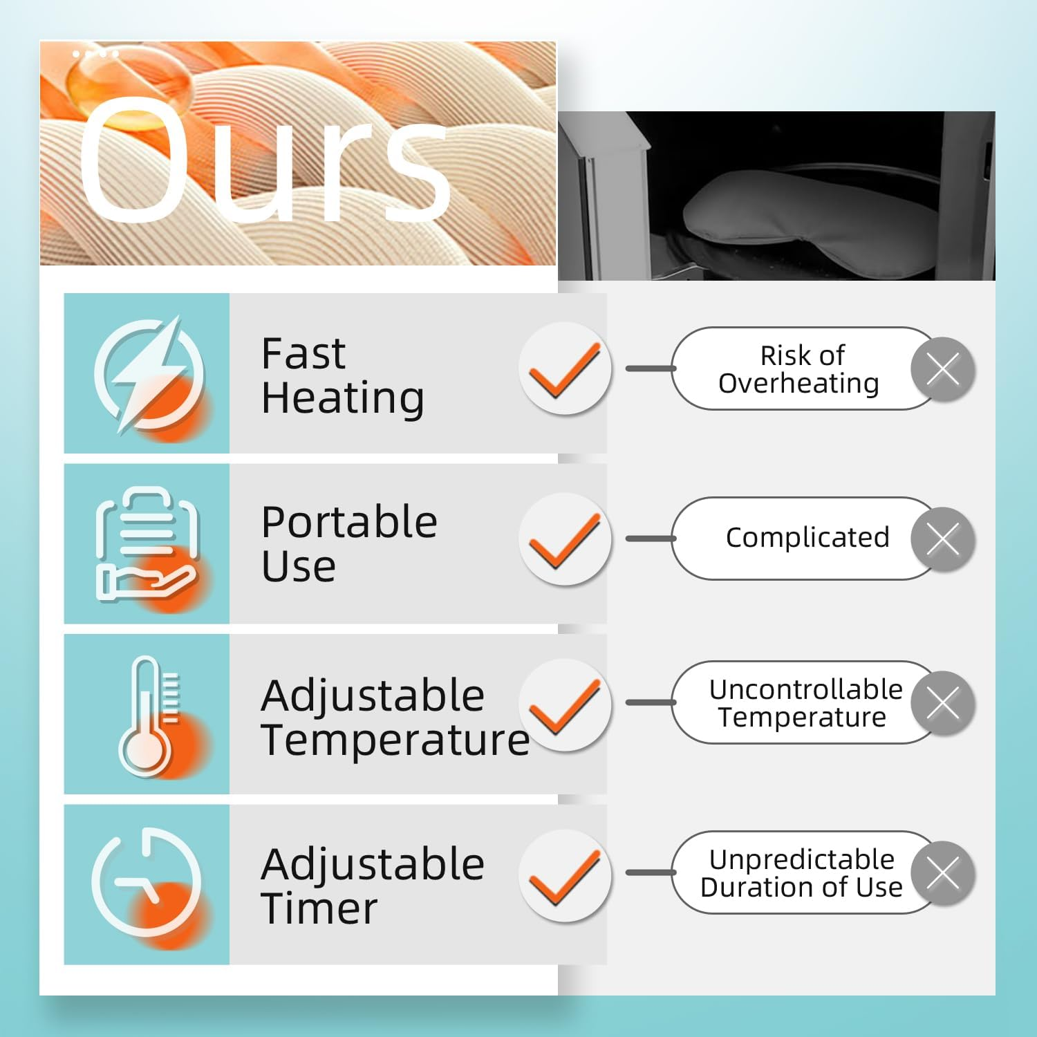 UNCN USB Heated Eye Mask for Dry Eye Syndrome, Dark Circles, Blepharitis, Electric Warm Therapy for Eye Fatigue, Stye Eye, Chalazion, USB 3D Warm Eye Compress Mask