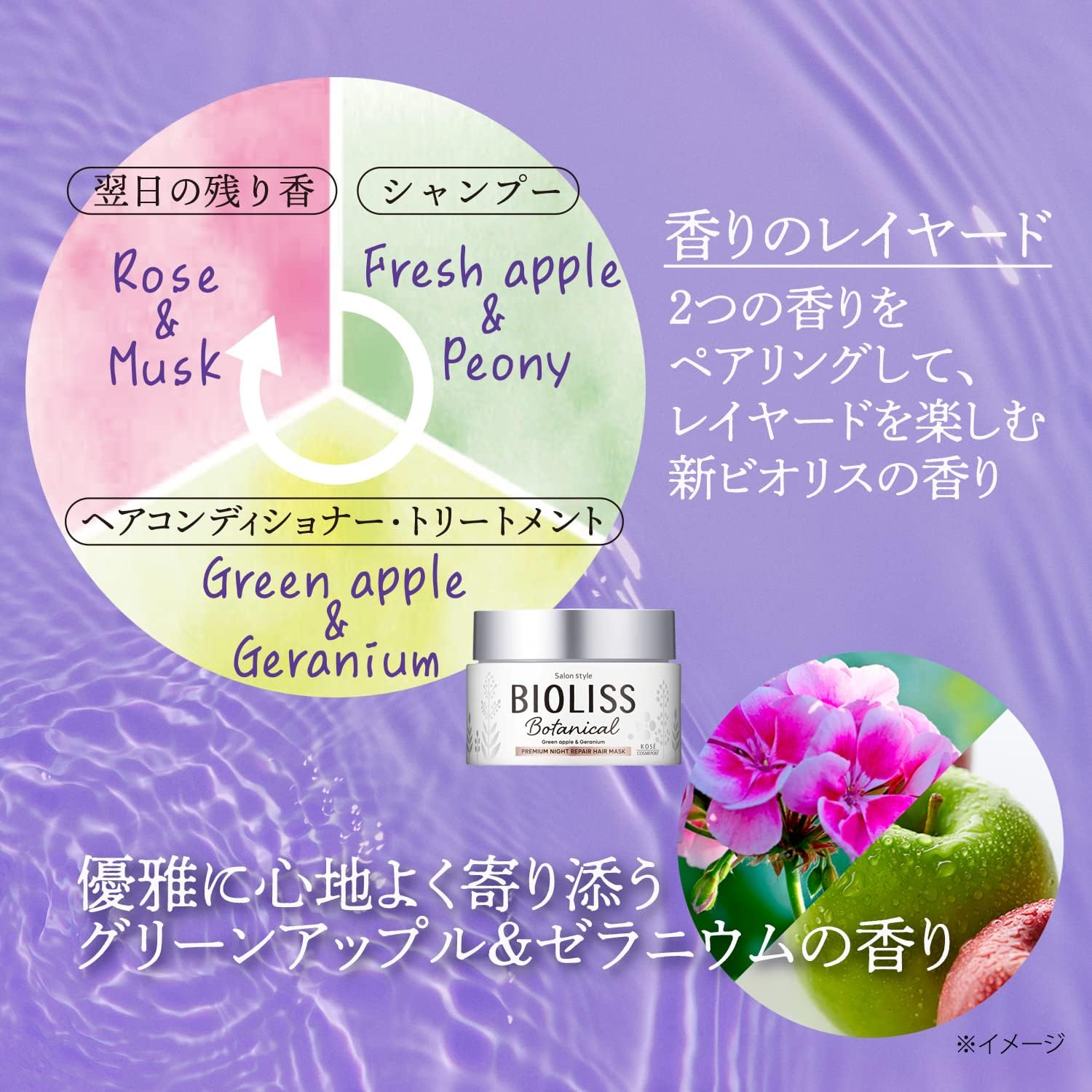 KOSE Biolis Premium Night Repair Hair Mask Treatment image number 6