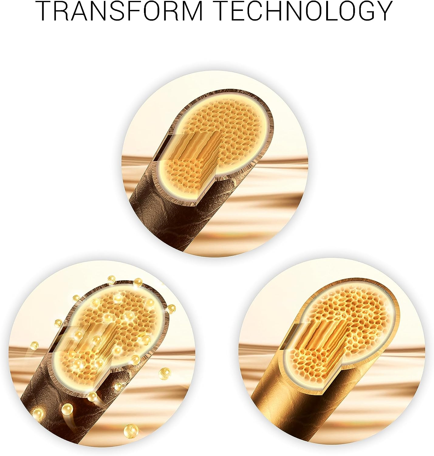 Wella Professionals SP Luxe Oil Reconstructive Elixir, 100Ml image number 5