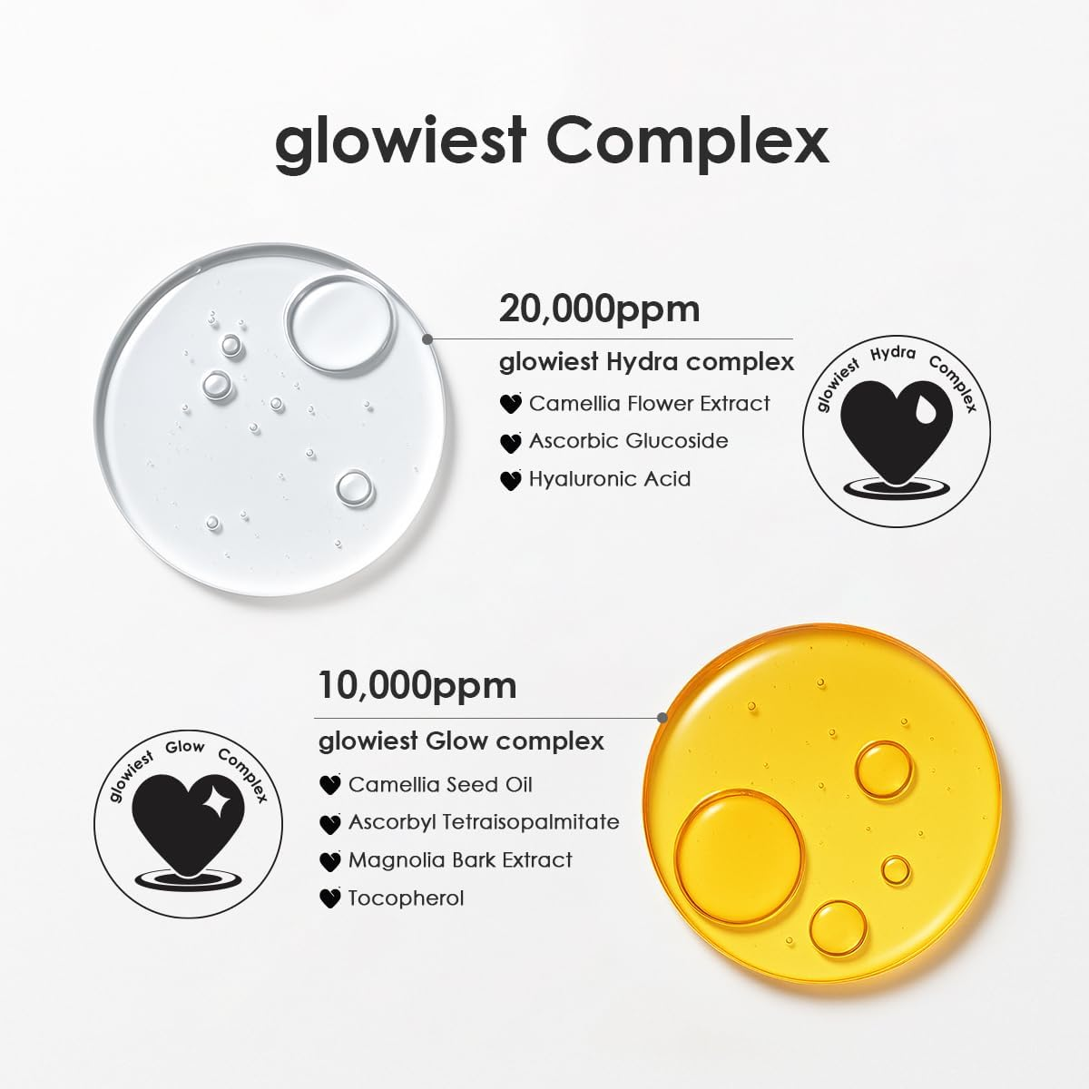 Glowiest Dream Glow Camellia Essence Mist- Glass Skin Hydration & Soothing. Glow-Booster ; All in One Multi Mist+Toner+Serum L 75% Camellia Flower Water (2.70 Fl. Oz (80 Ml)) image number 3