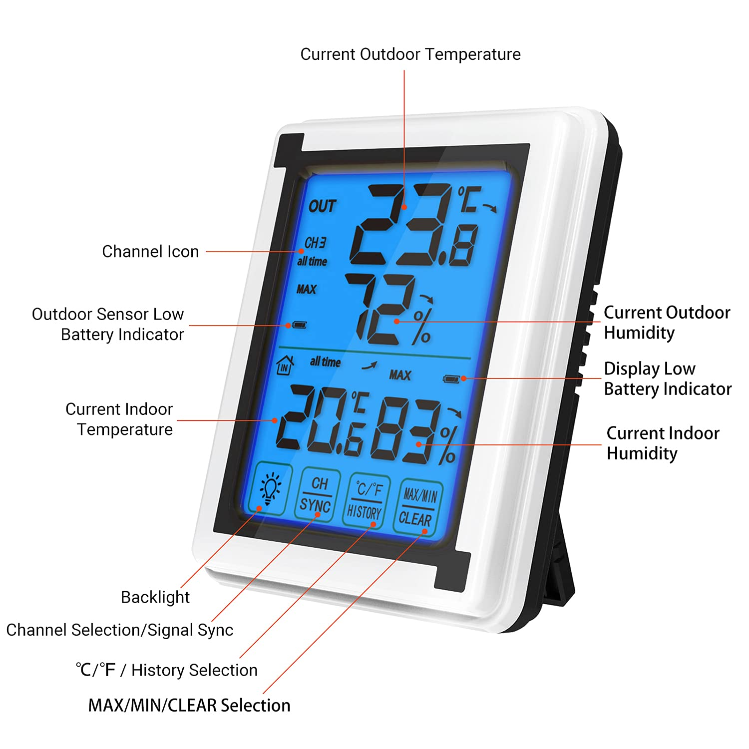 Indoor Digital Hygrometer Large Display Screen Weather Station Hygrothermograph with 3 Emitters image number 6