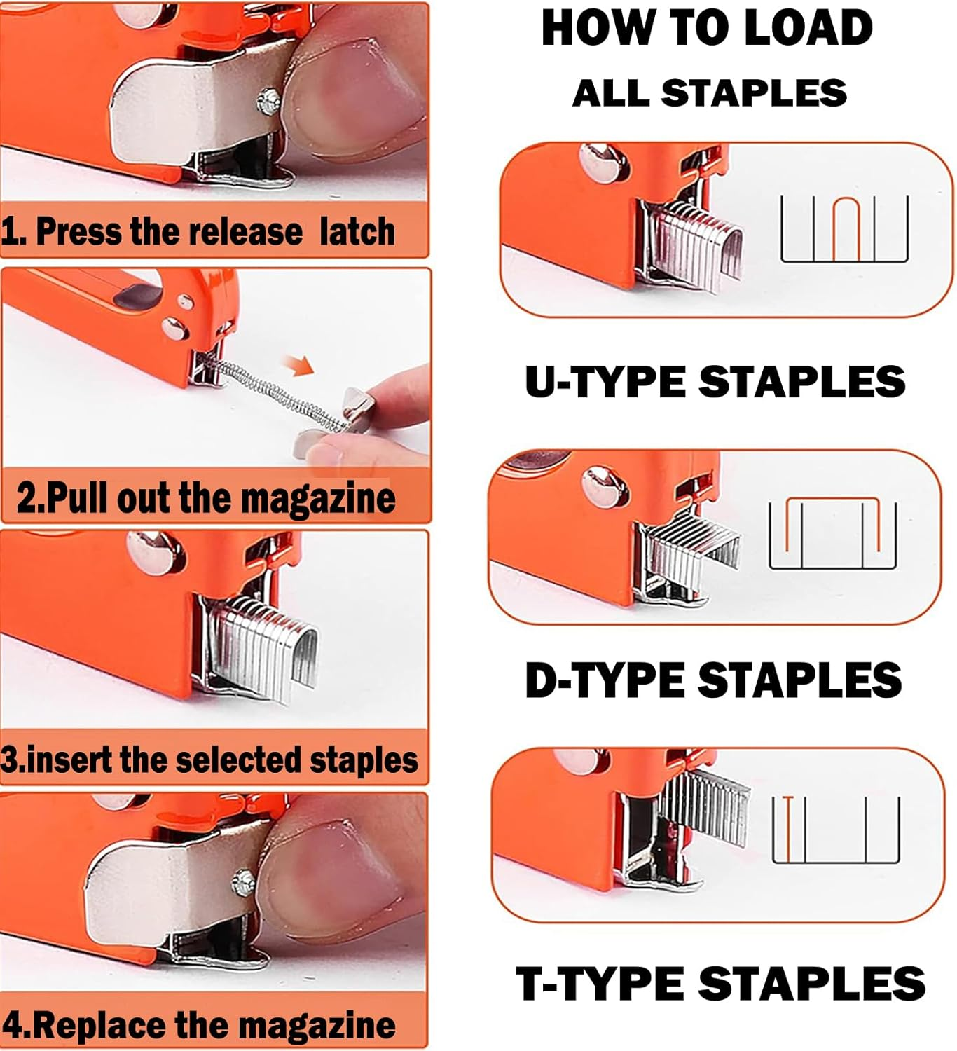 Upholstery 3 in 1 Staple Gun Heavy Duty, with 3000 Staples, Remover, Manual Brad Nailer Power Adjustment Stapler Gun for Wood,Craft,Wire,Cable,Fabric,Furniture,Diy image number 4