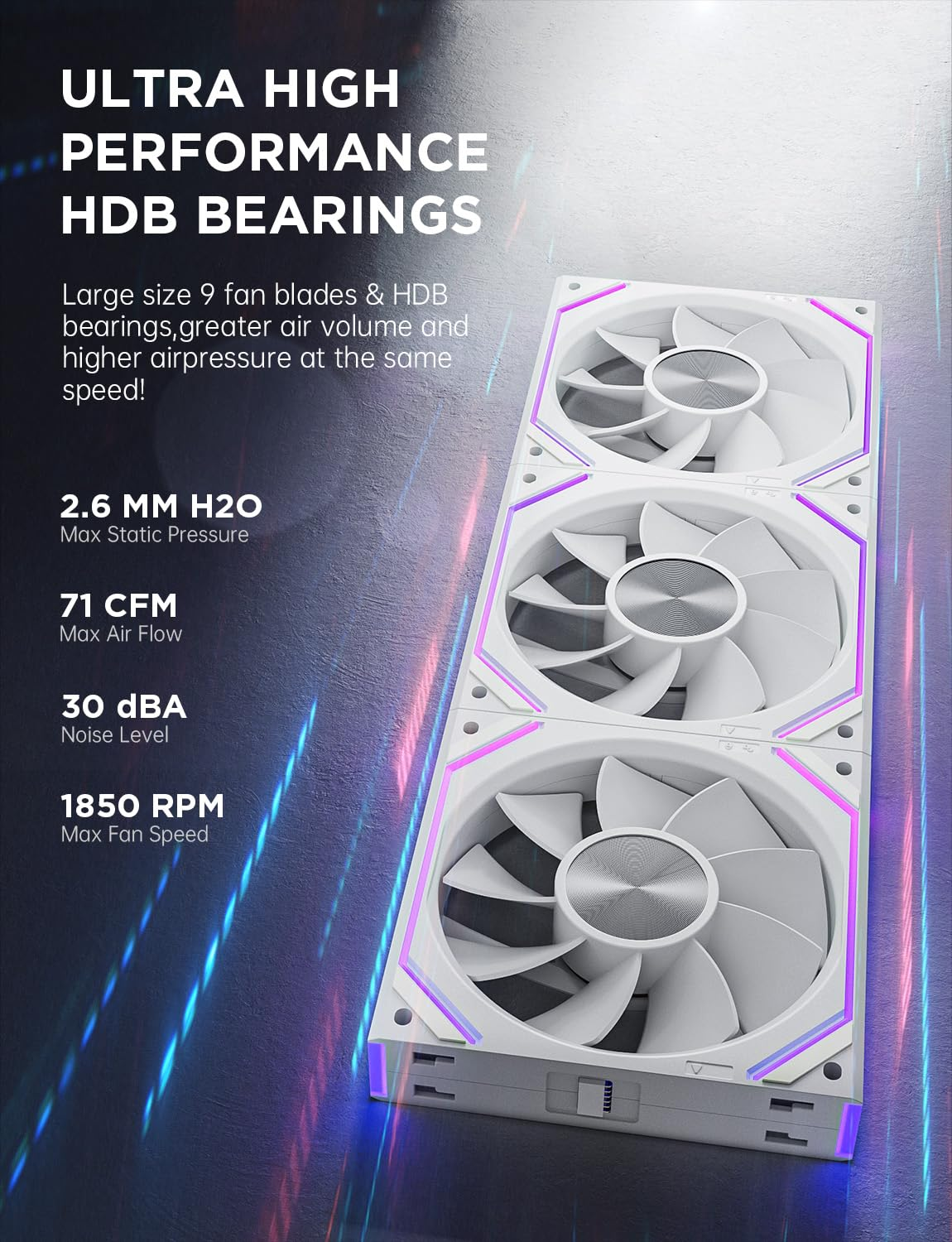 Asiahorse Dawn 120Mm Case Fan, ARGB PWM 1850RPM/71CFM Airflow, Forward & Reverse Blade Design, Low Noise, Precision HDB Bearings High Performance UNI PC Fan Modular Daisy Chain image number 4