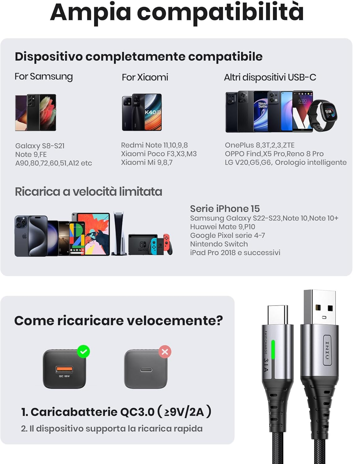 INIU USB C Charger Cable, 3Pack (0.5+2+2M) USB a to USB C Cable 3.1A Fast Charging, Zinc Alloy Braided Type C Cable for Samsung Galaxy S22 S21 S20 S10 S9 A12 Switch Huawei P30 Google Pixel Xiaomi Etc. image number 1