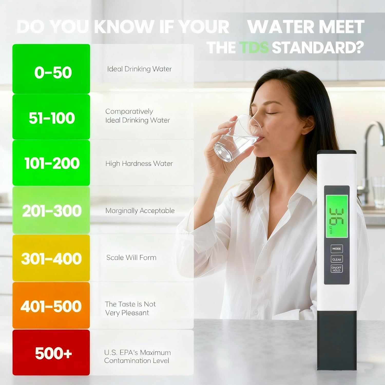 4 in 1 TDS Meter Digital Water Tester, PPM Meter, Accurate and Reliable Digital TDS EC & Temp(&deg;C,&deg;F) Meter, 0-9990PPM LCD Display Water Quality Tester for Drinking Water RO/DI System Aquarium image number 5
