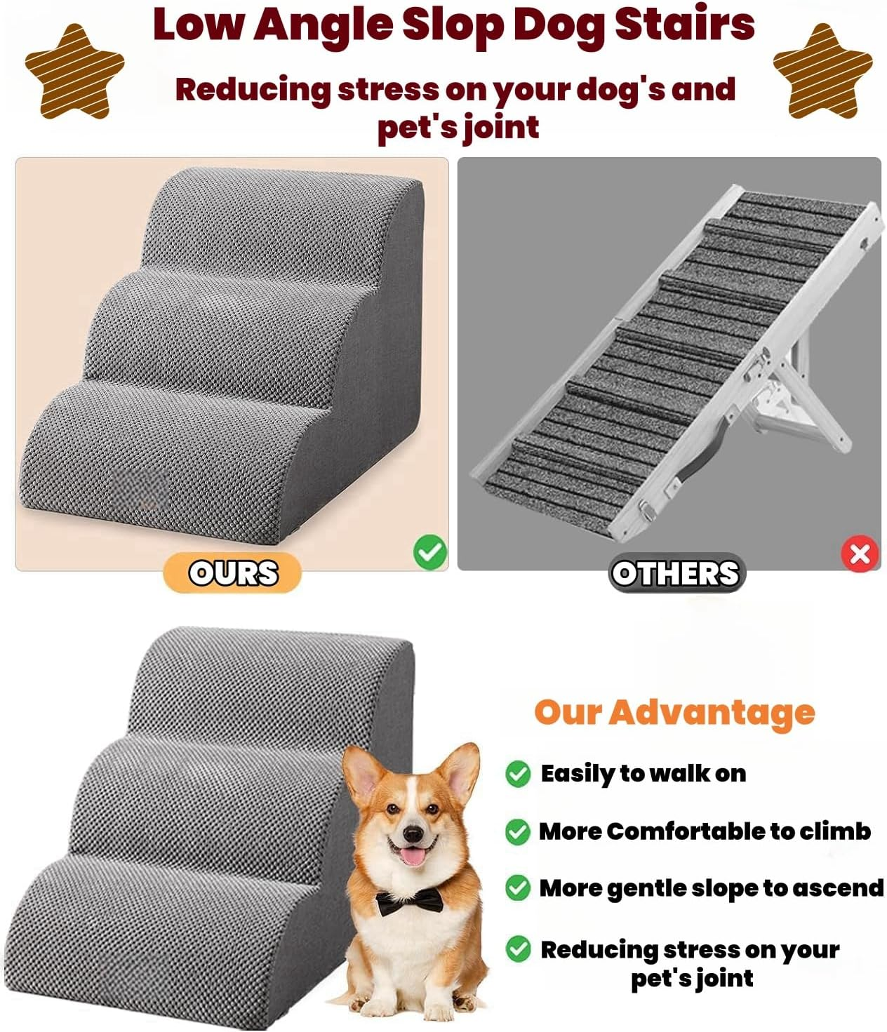 CHIEFAWAY Dog Stairs Ramp, 3-Tiers Dog Steps Suitable for Beds and Couches, Non-Slip Pet Steps with Waterproof Fabric Cover, Removable Indoor Dog Slope Stairs for Small Dogs and Cats image number 4