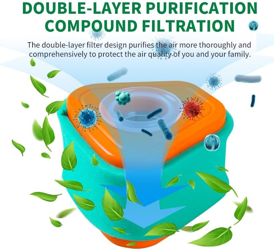 Air Filter 597265 595853 Air Filter for Briggs Stratton 115P02 115P05 123P02 123P07 123P0B 123P32 125P02 125902 Air Filter for Briggs Stratton 595853 597265 2Pcs Air Filter