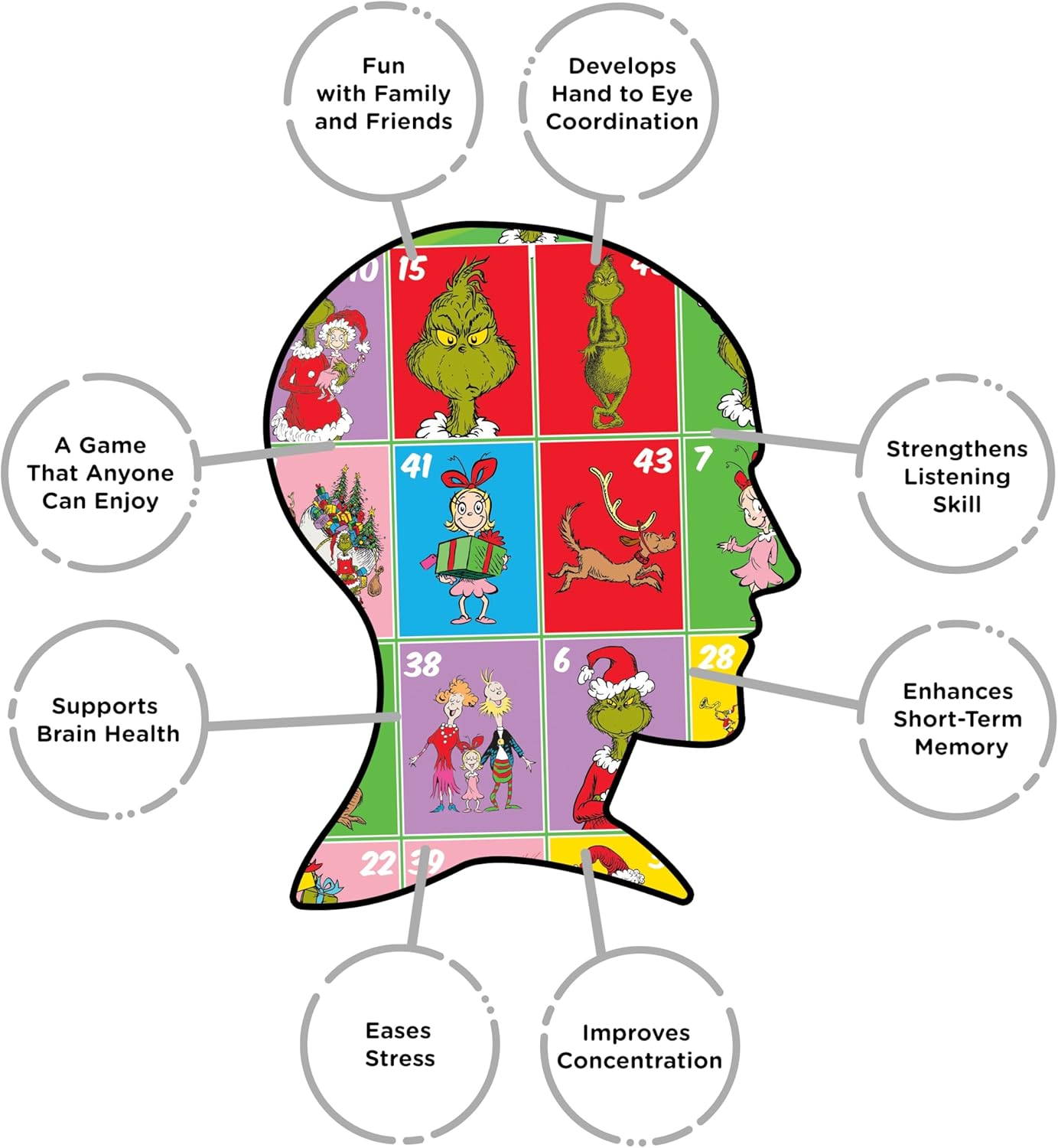 Aquarius the Grinch Family Bingo Card Game, Christmas Themed Fun for Kids and Adults, 18 Bingo Cards, Learning and Developmental Benefits, Ages 8+, 2-4 Players, Family Entertainment Game image number 1